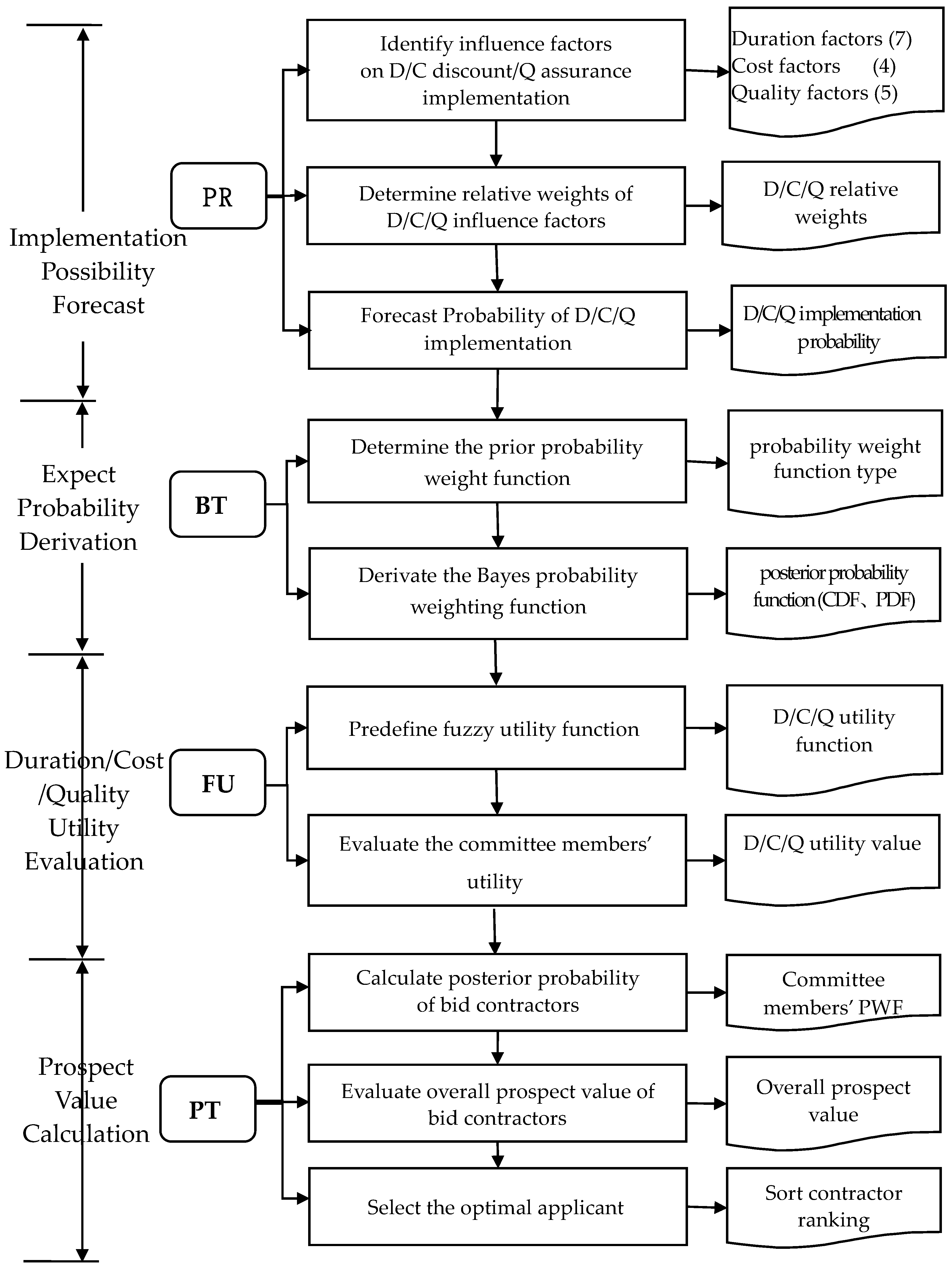 Sustainability 12 04606 g001 Sustainability 12 04606 g001