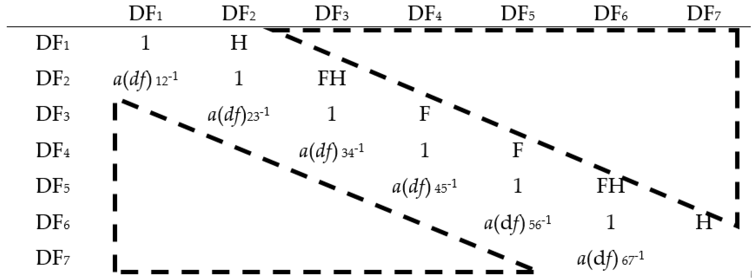 Sustainability 12 04606 g002 Sustainability 12 04606 g002