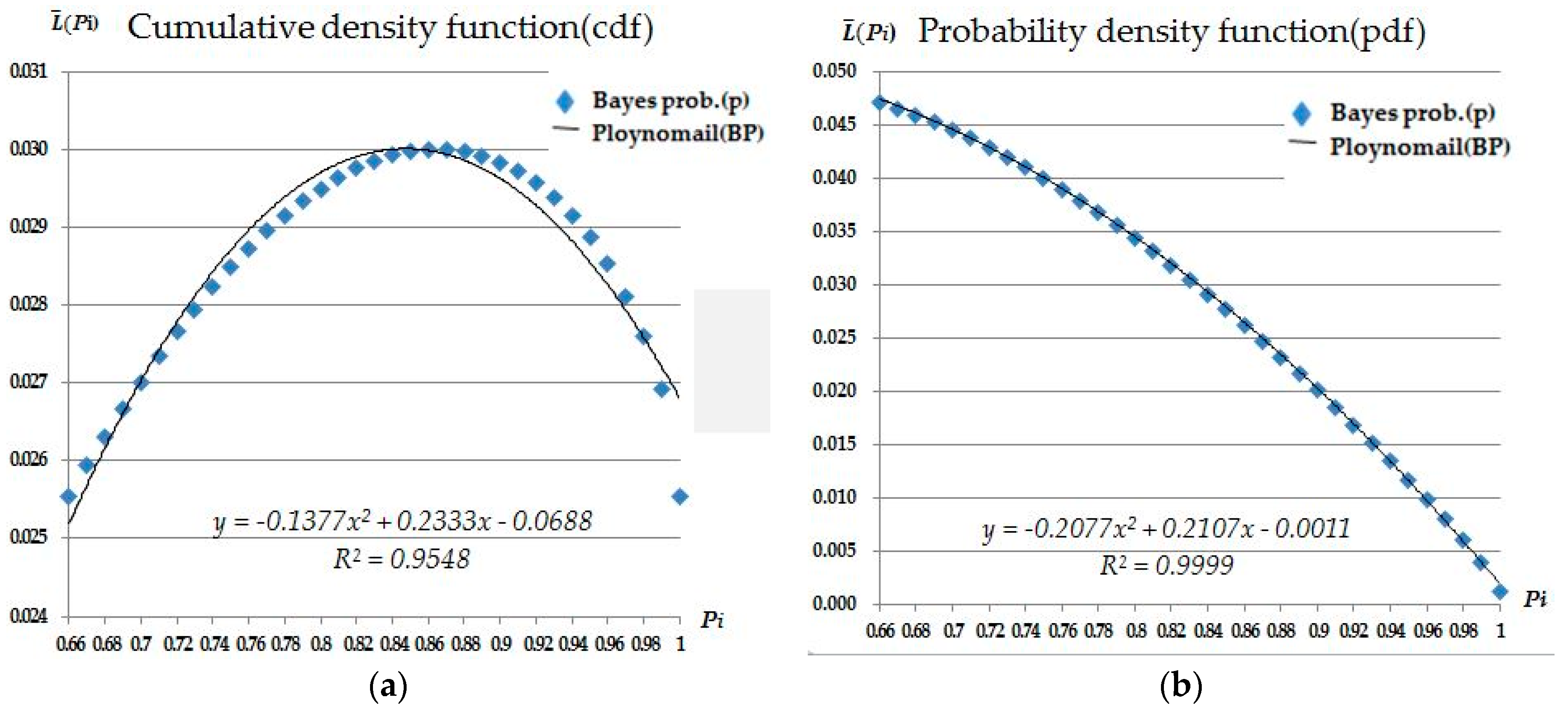 Sustainability 12 04606 g006 Sustainability 12 04606 g006
