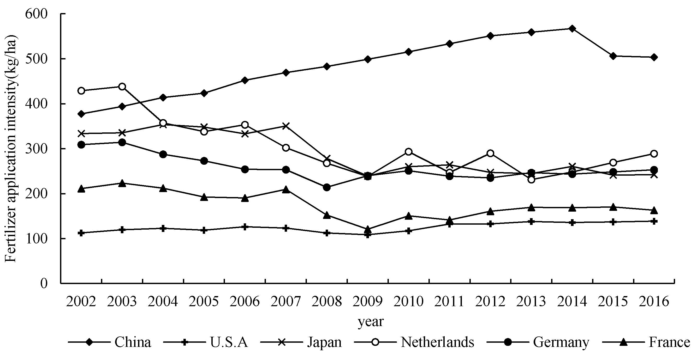 Sustainability 12 04607 g001 Sustainability 12 04607 g001