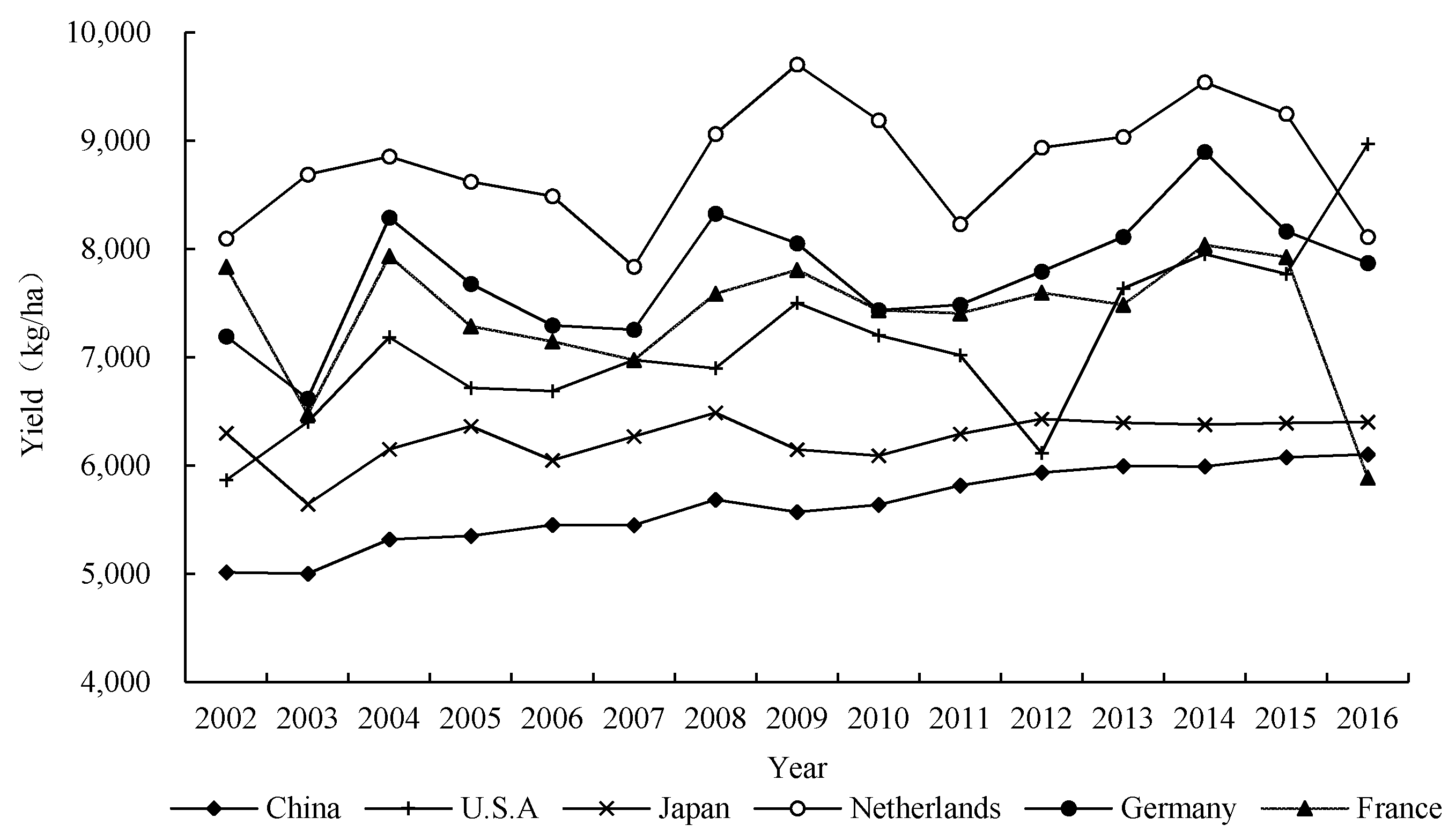 Sustainability 12 04607 g002 Sustainability 12 04607 g002
