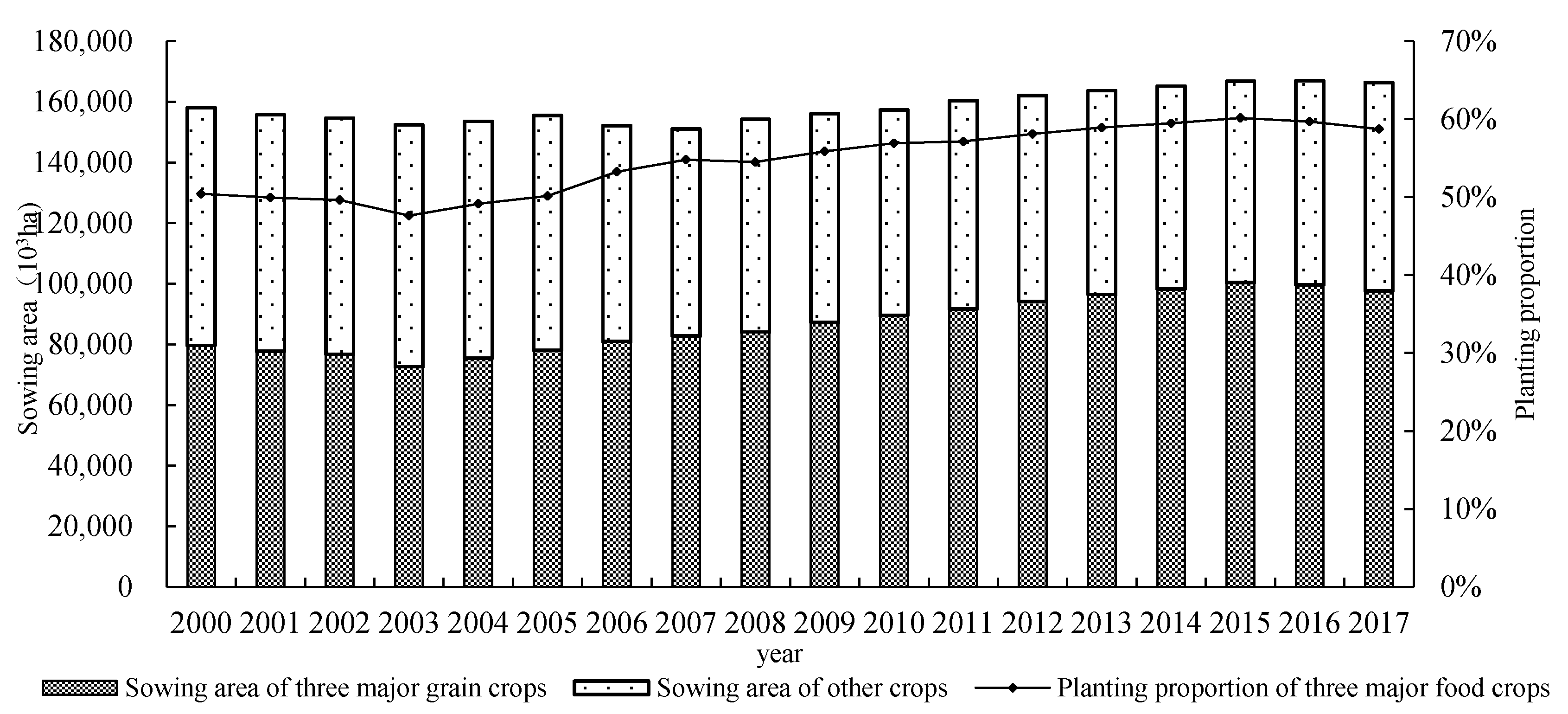 Sustainability 12 04607 g006 Sustainability 12 04607 g006