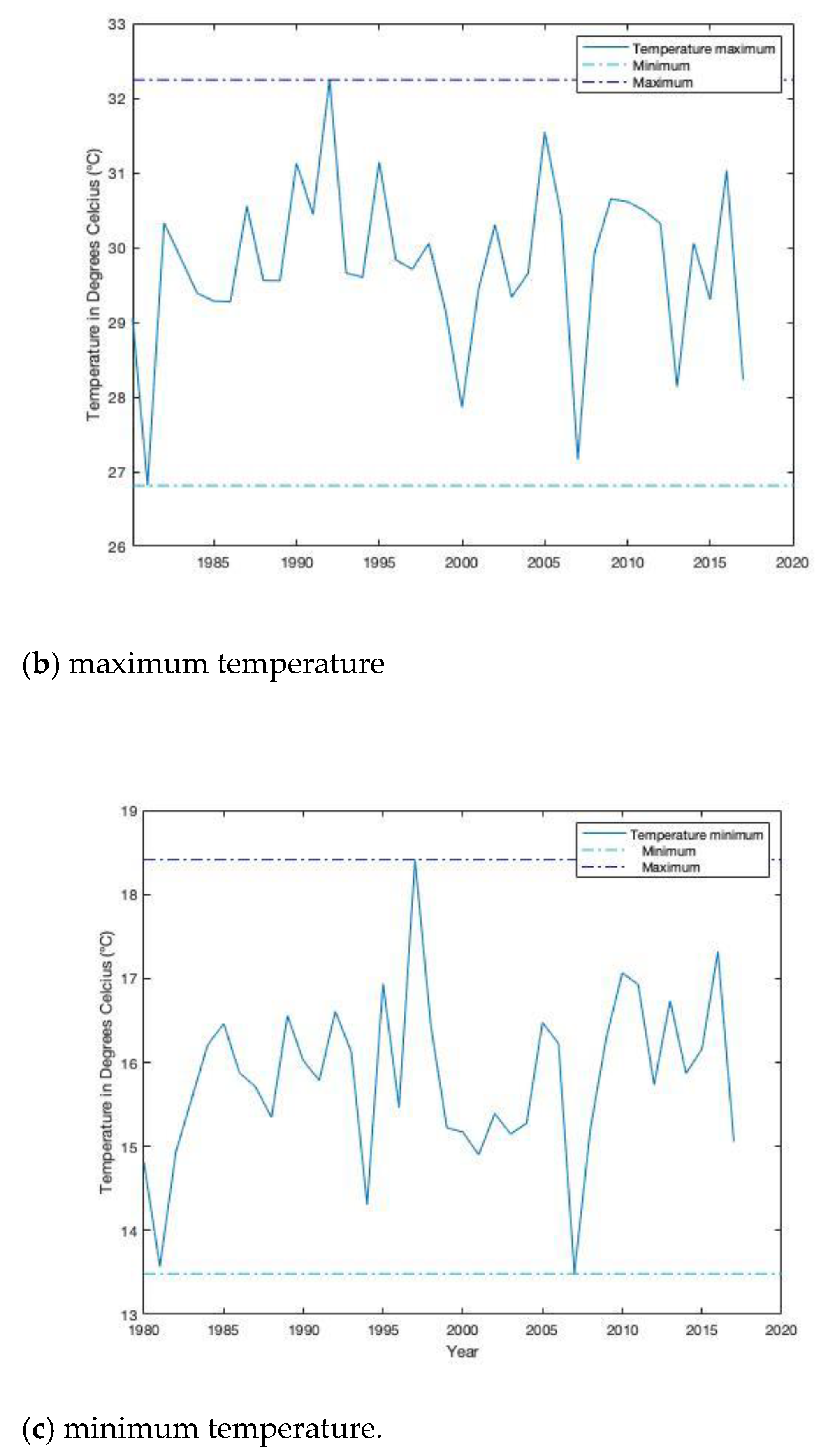 Sustainability 12 04610 g009b Sustainability 12 04610 g009b