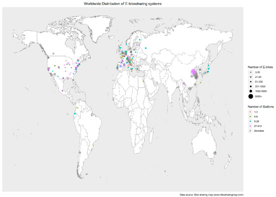 Sustainability 12 04611 g002 550