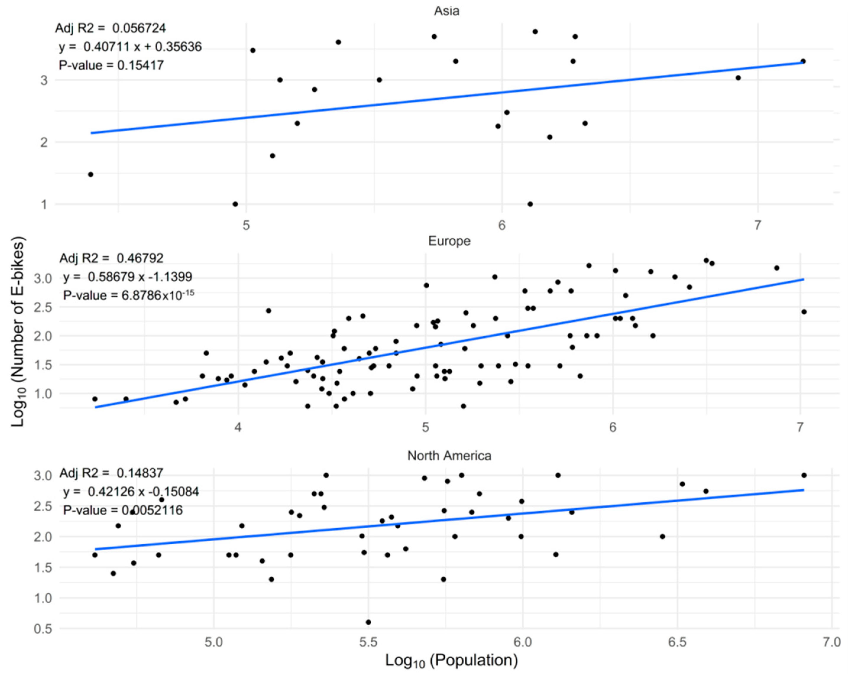 Sustainability 12 04611 g006