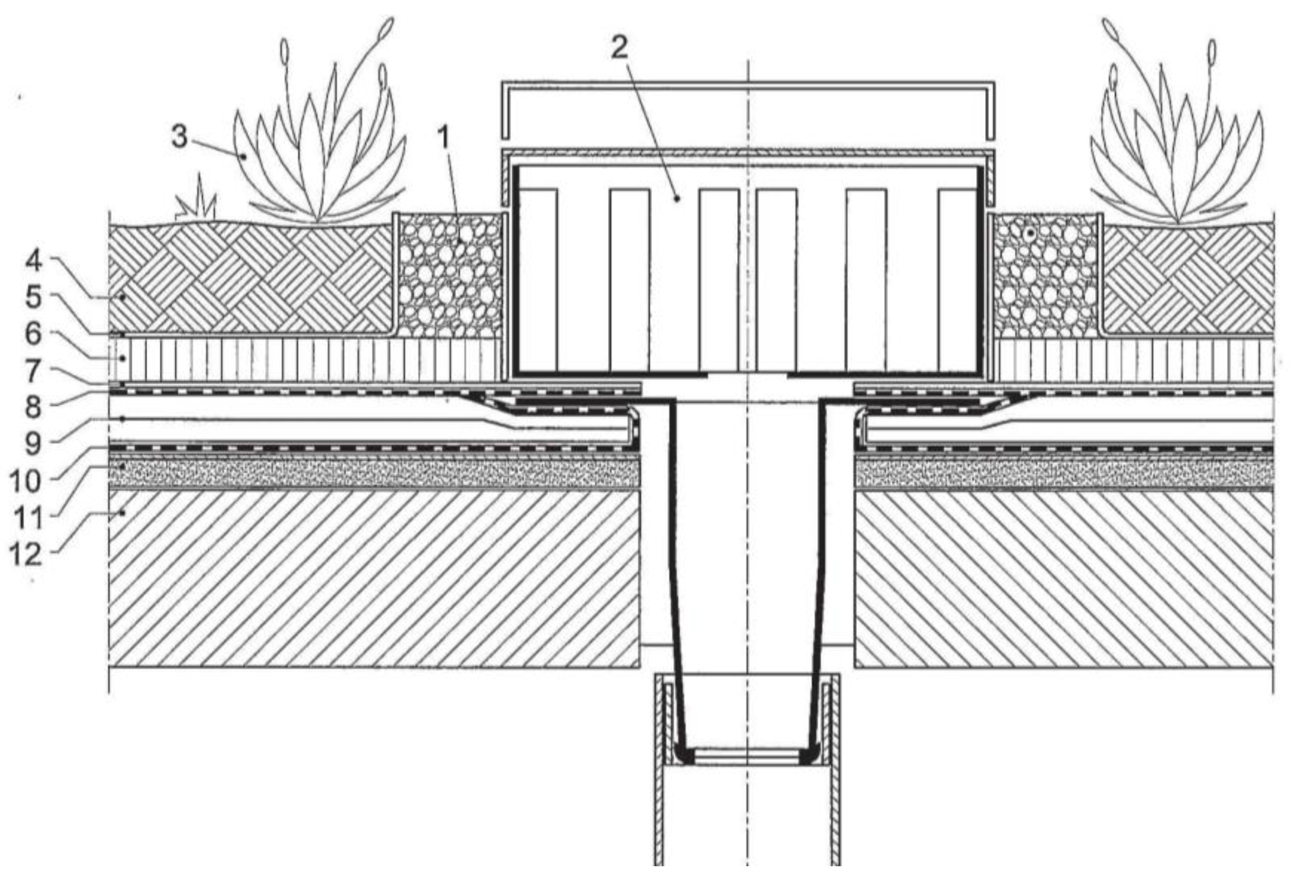 Sustainability 12 04615 g007