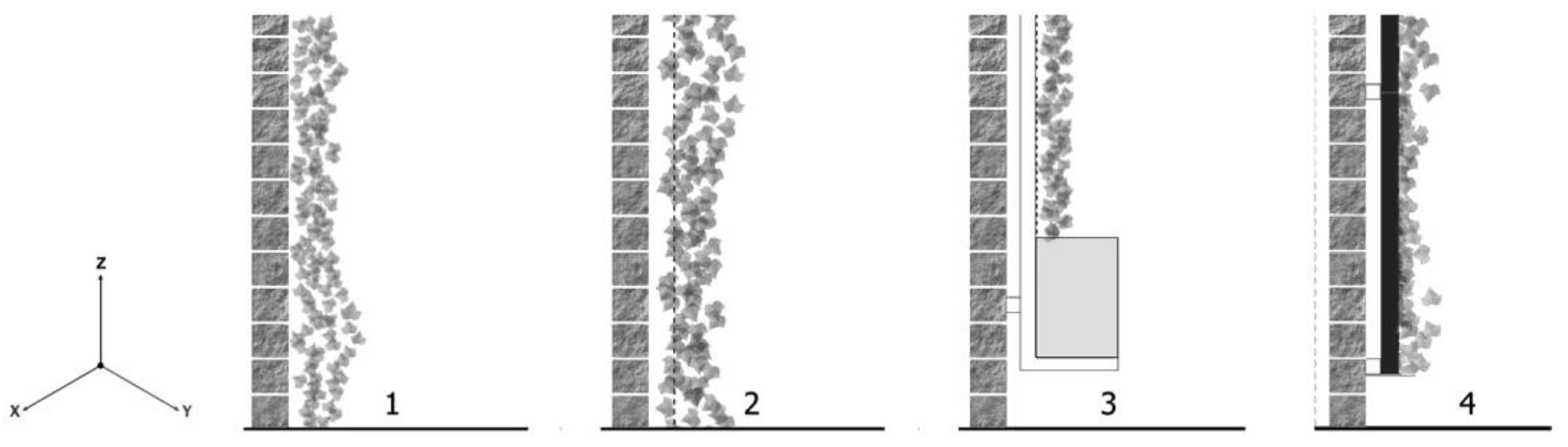 Sustainability 12 04615 g008