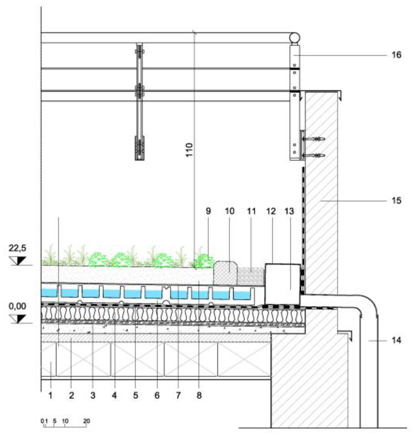Sustainability 12 04615 g011