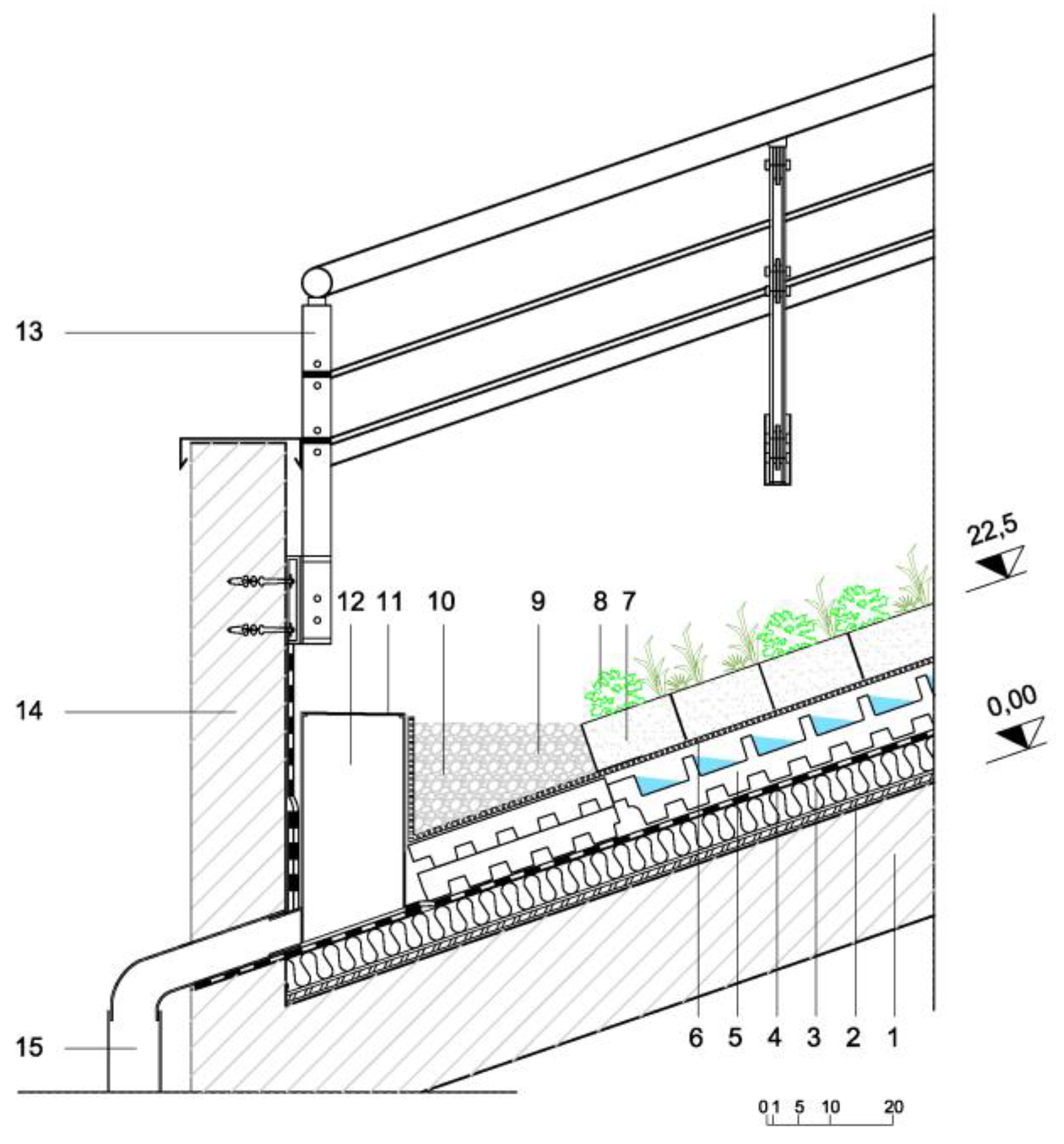 Sustainability 12 04615 g013