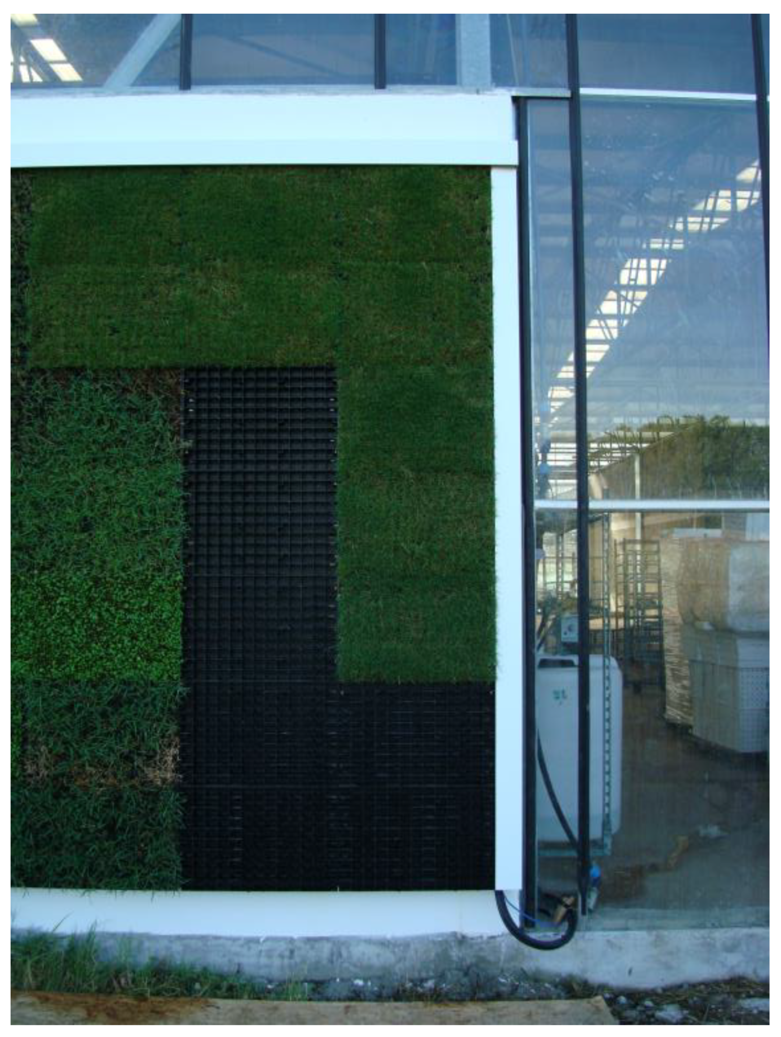 Sustainability 12 04615 g018