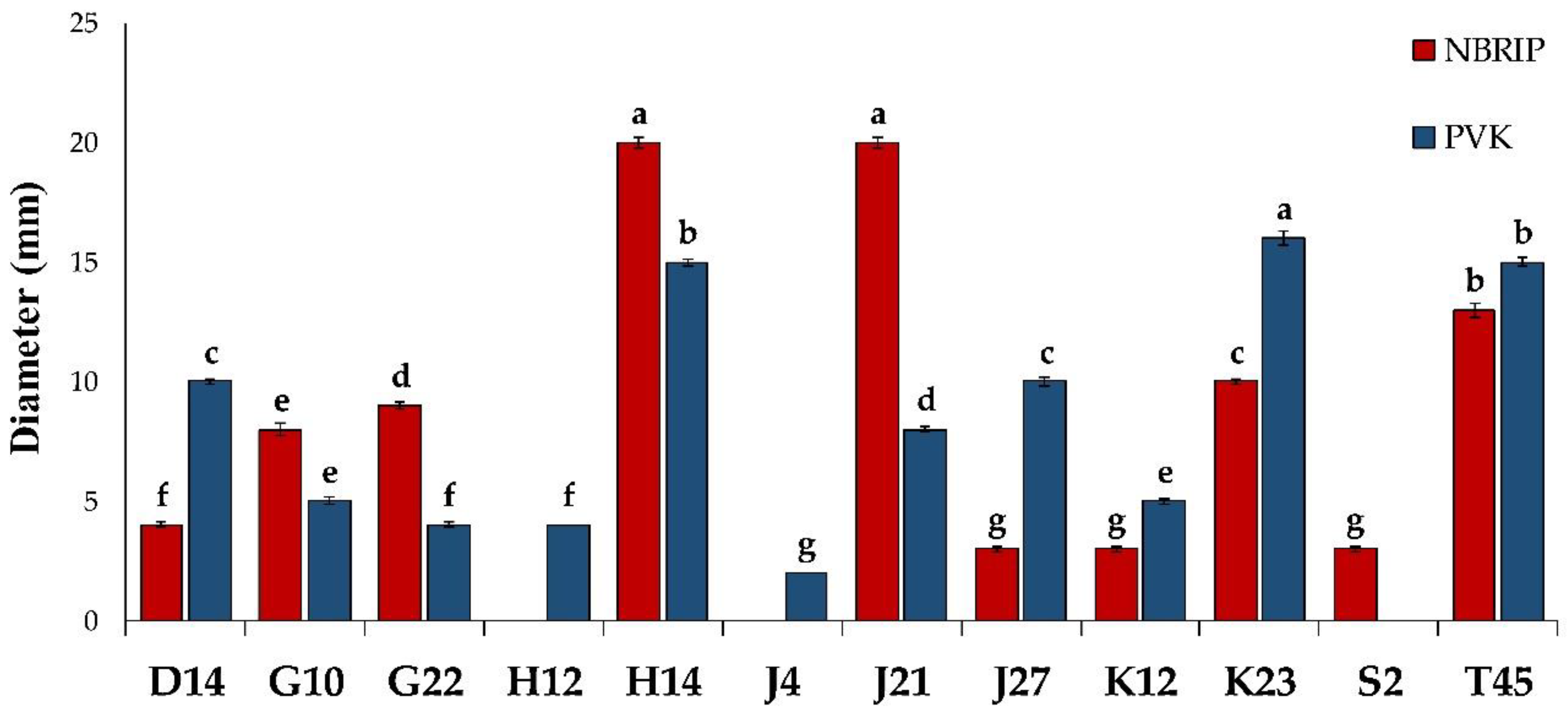 Sustainability 12 04617 g002 Sustainability 12 04617 g002