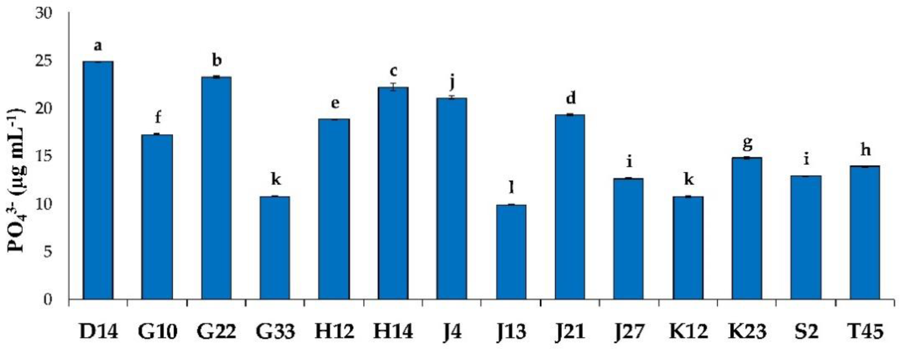 Sustainability 12 04617 g003 Sustainability 12 04617 g003