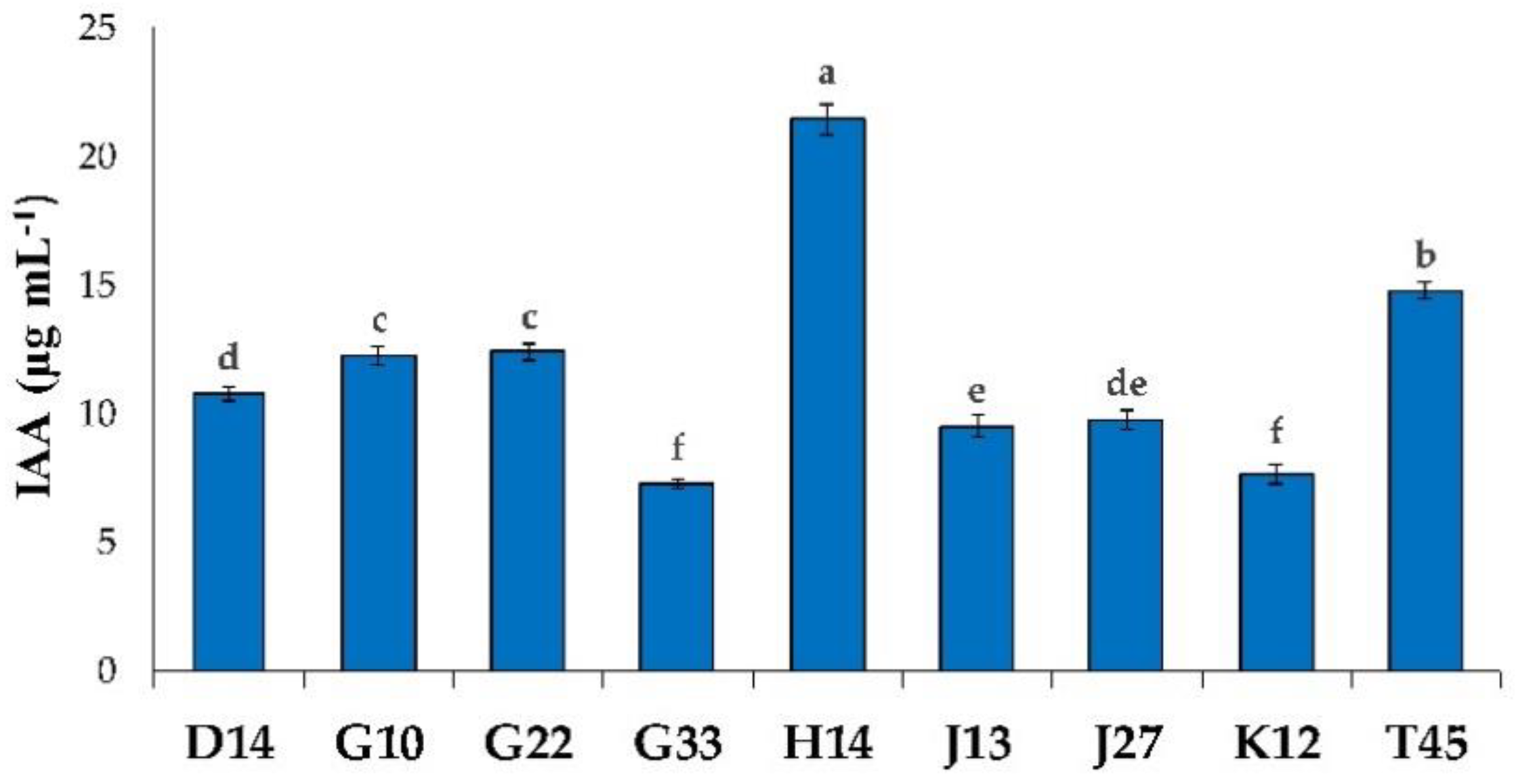 Sustainability 12 04617 g004 Sustainability 12 04617 g004