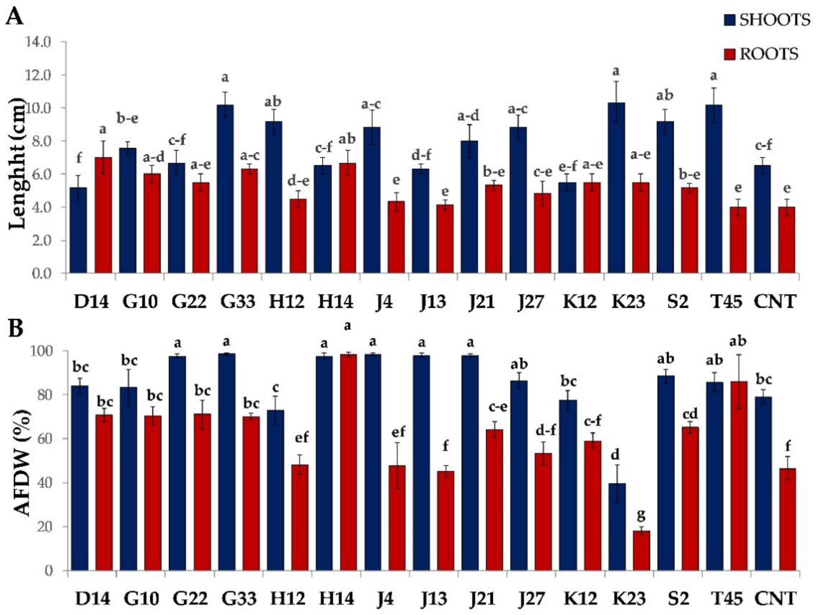 Sustainability 12 04617 g007 Sustainability 12 04617 g007