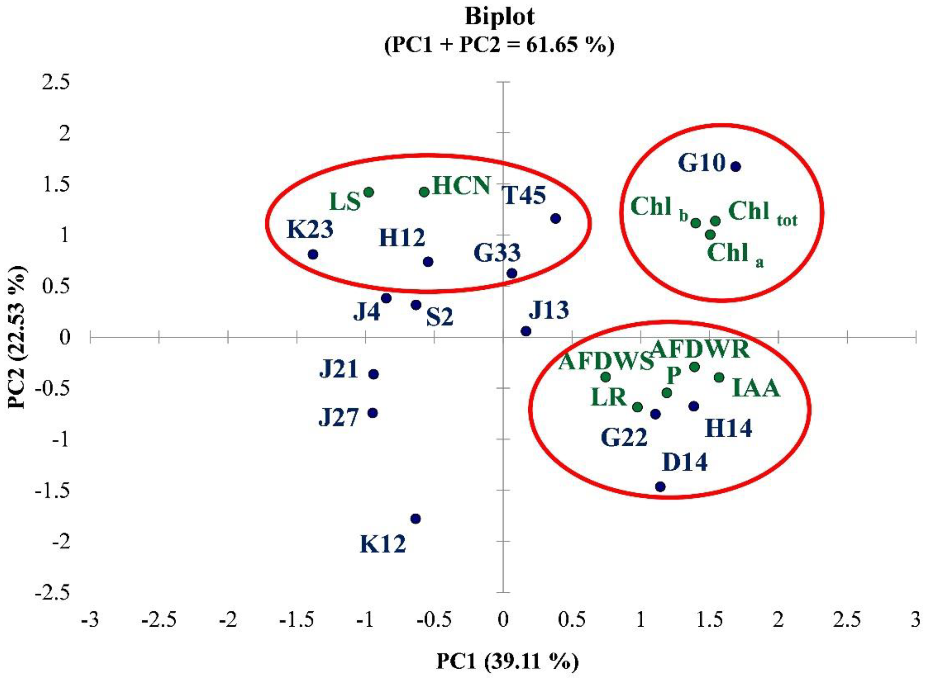 Sustainability 12 04617 g009 Sustainability 12 04617 g009