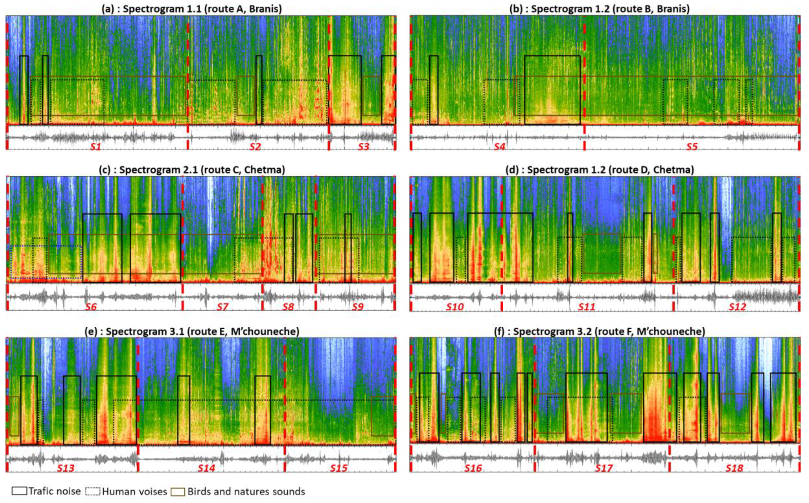 Sustainability 12 04619 g007