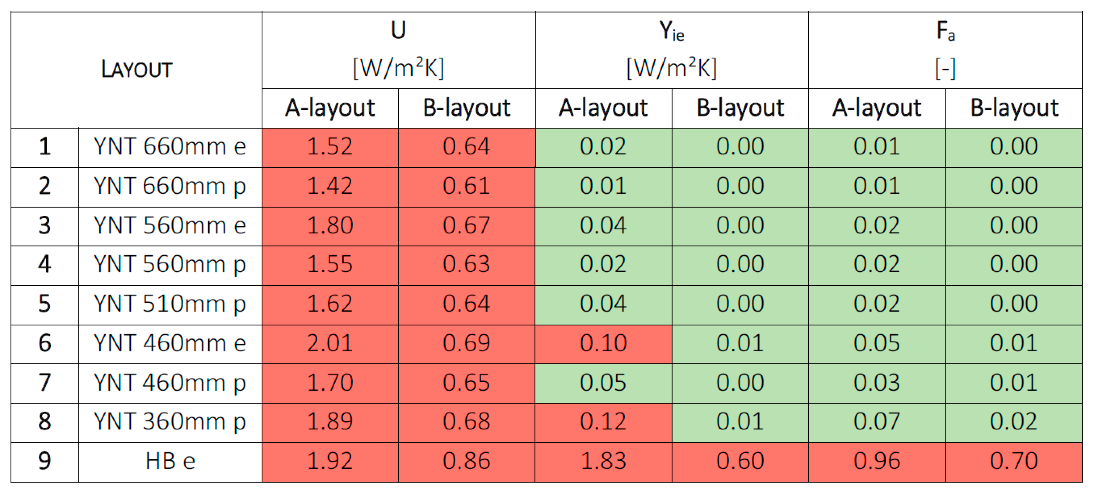 Sustainability 12 04620 g003 Sustainability 12 04620 g003