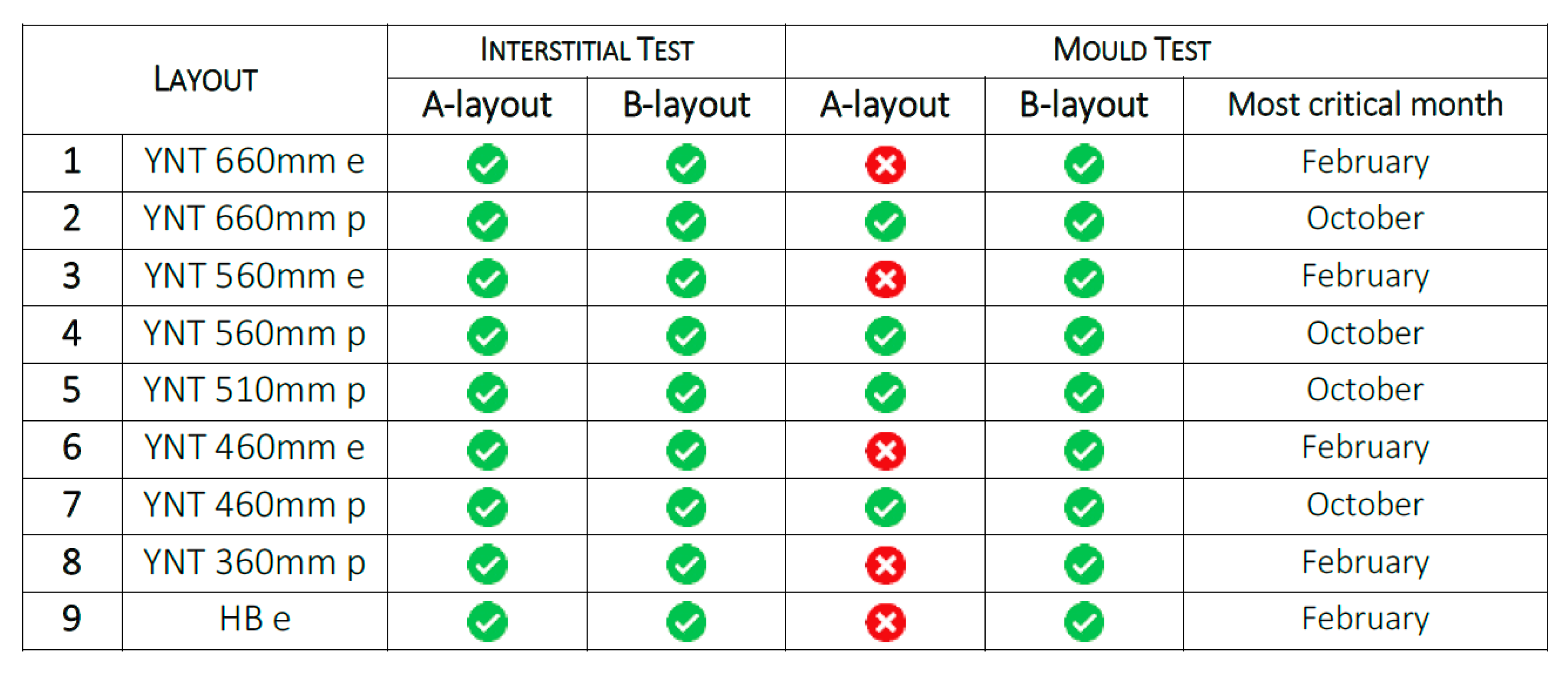 Sustainability 12 04620 g004 Sustainability 12 04620 g004