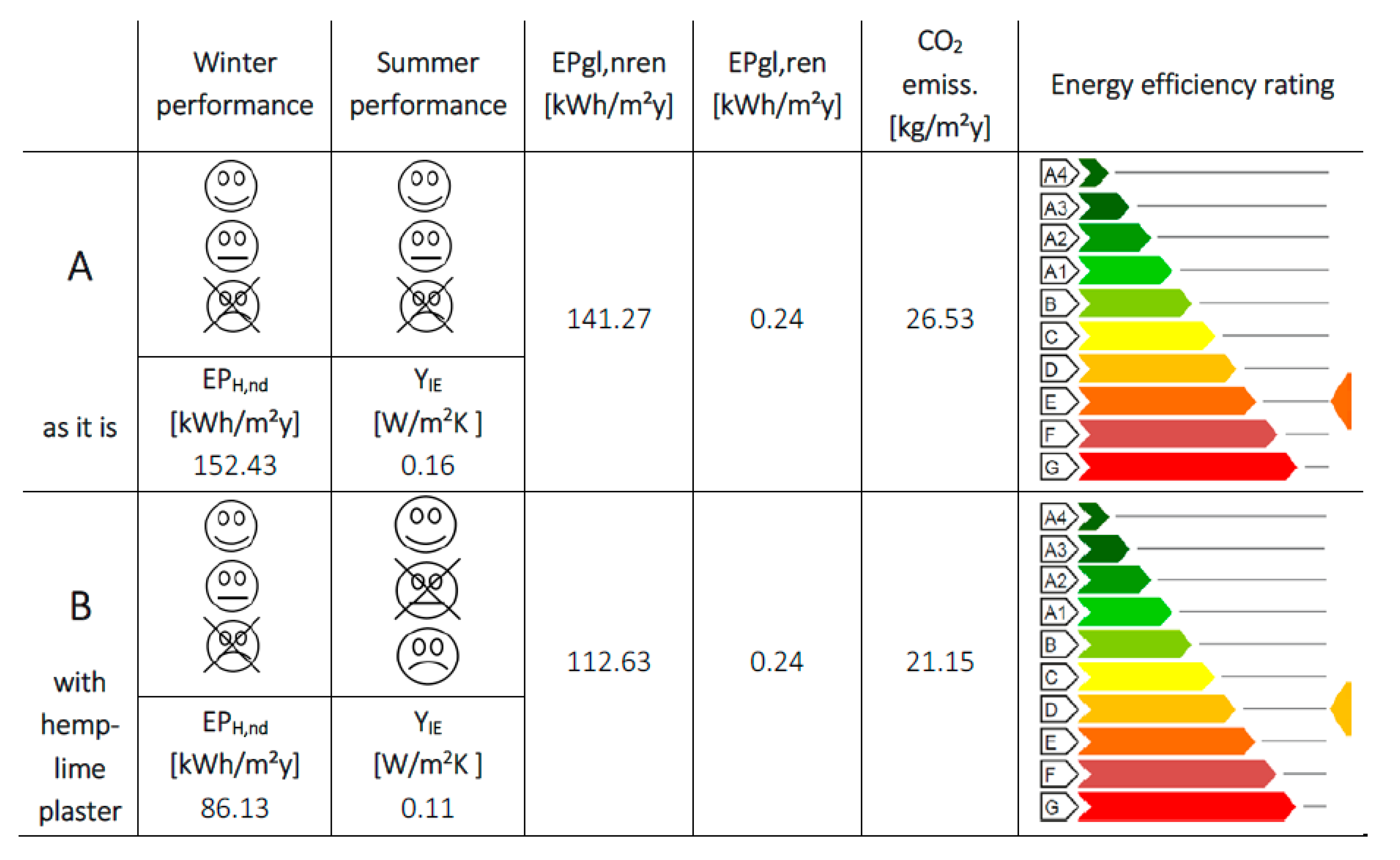 Sustainability 12 04620 g005 Sustainability 12 04620 g005