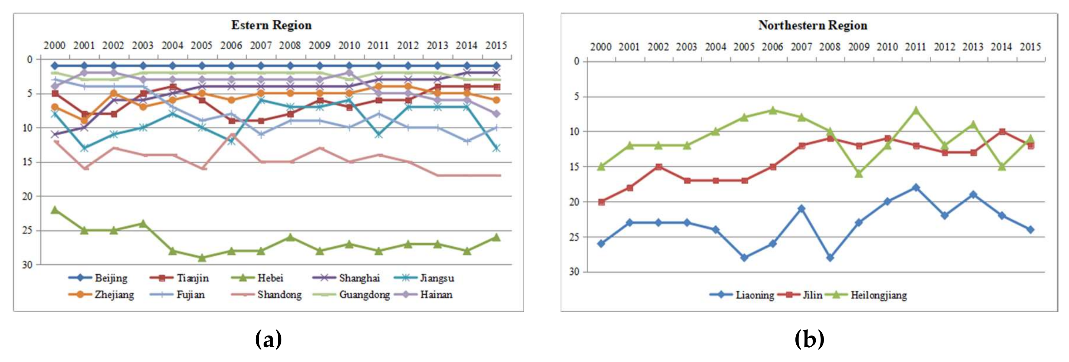 Sustainability 12 04624 g011a