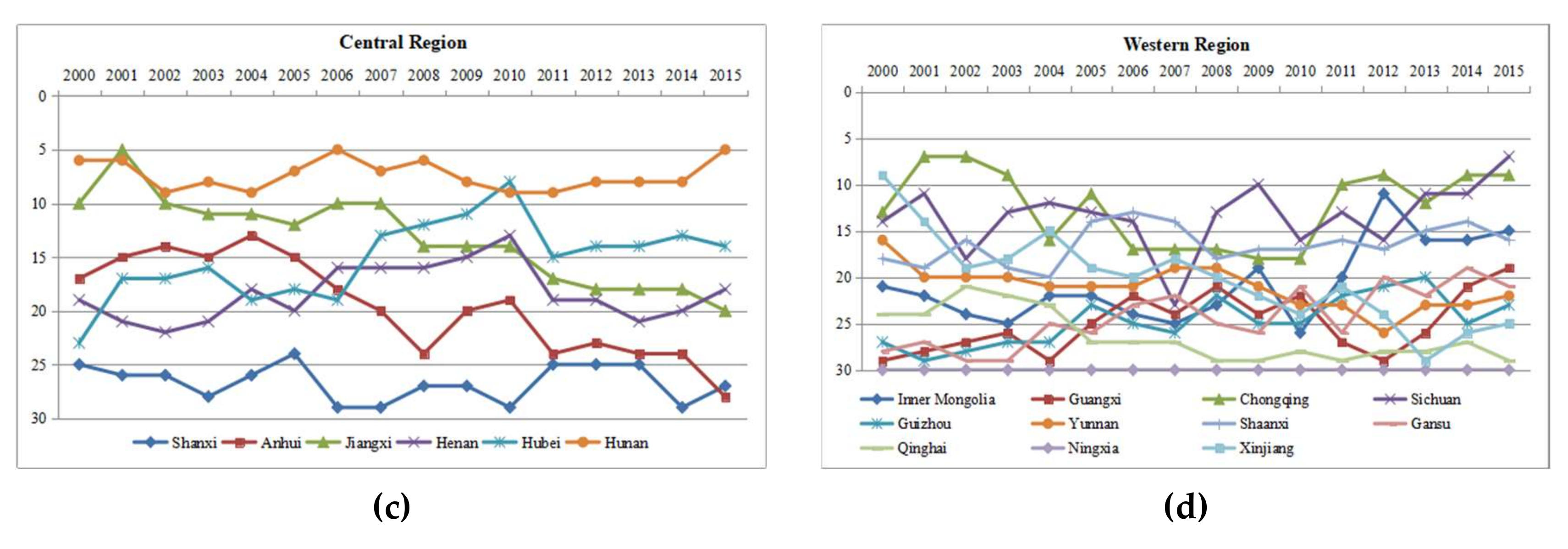 Sustainability 12 04624 g011b