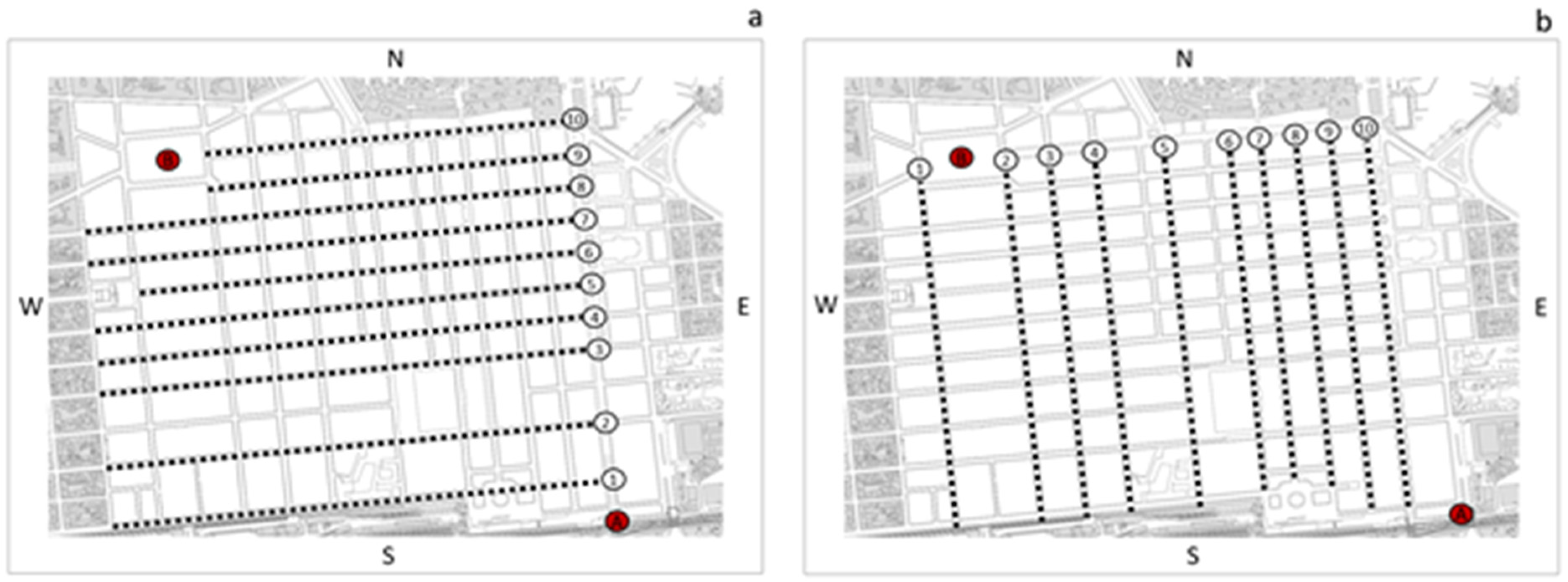 Sustainability 12 04625 g006