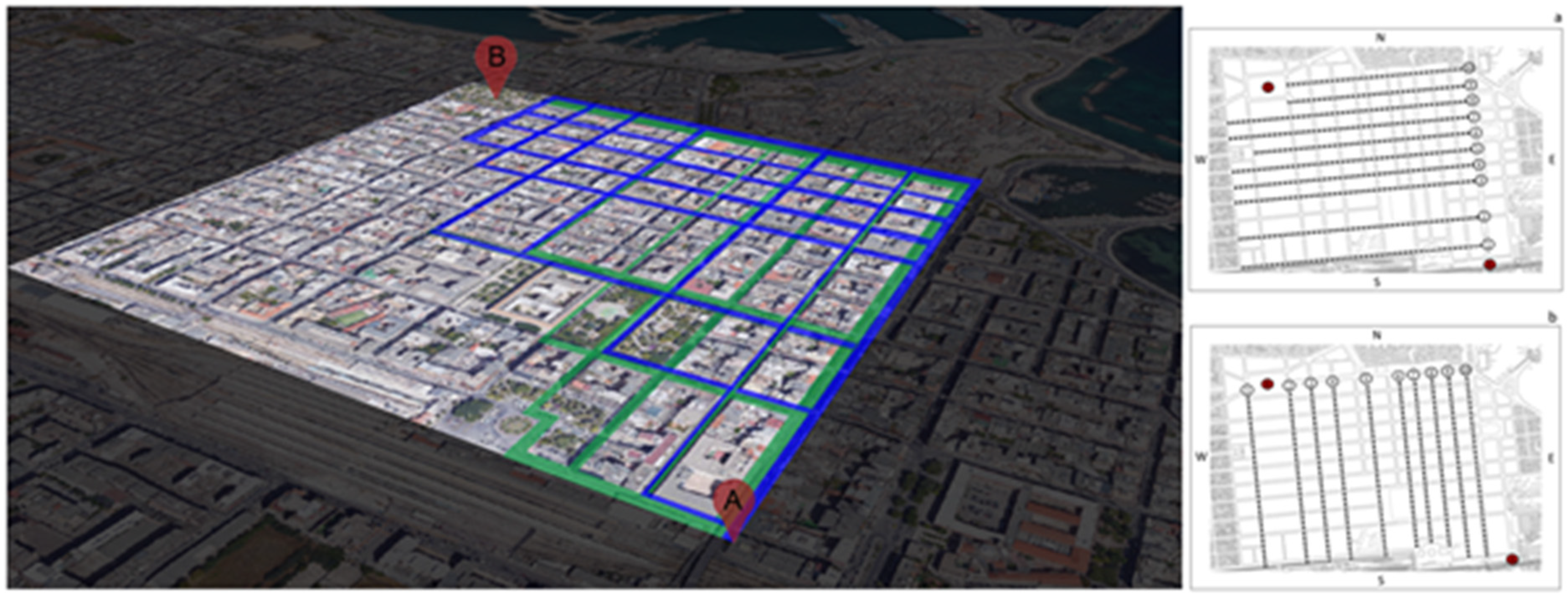 Sustainability 12 04625 g008