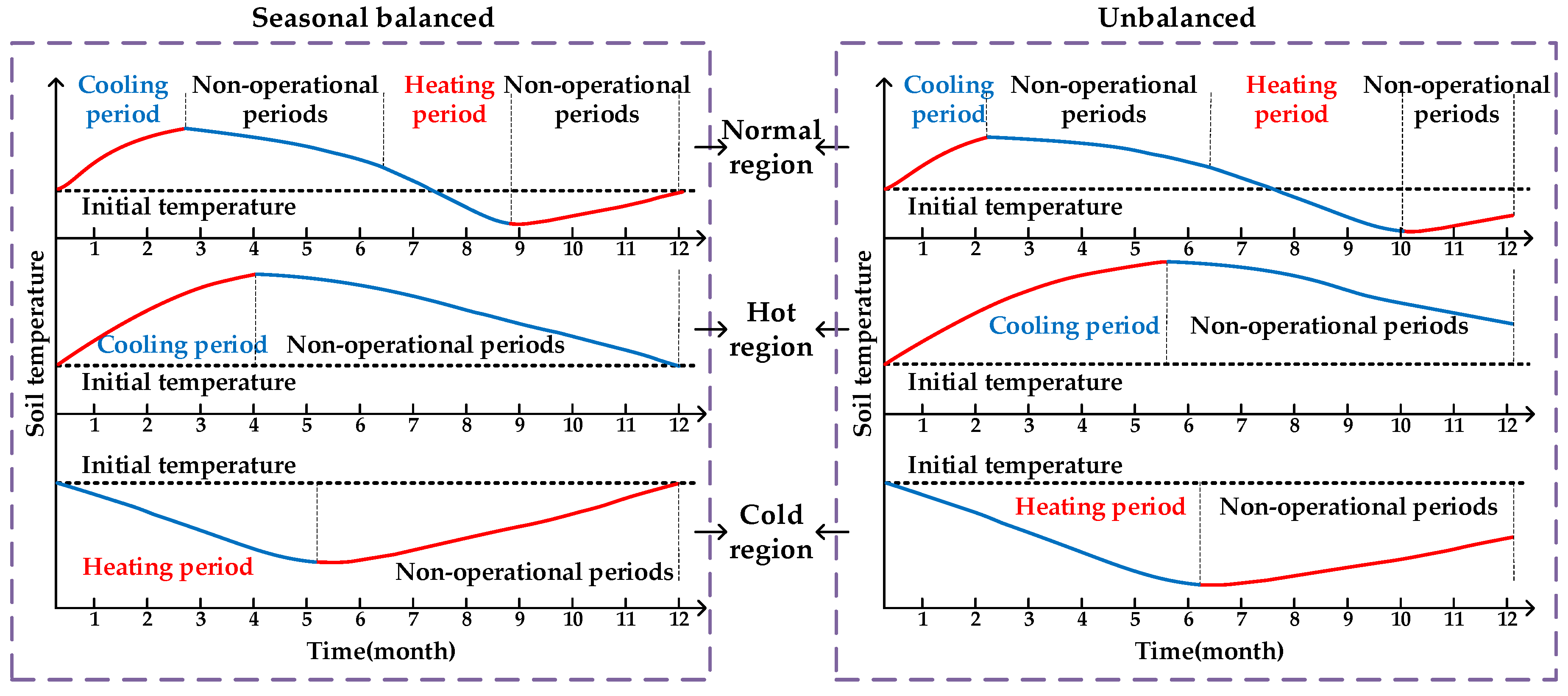Sustainability 12 04627 g002