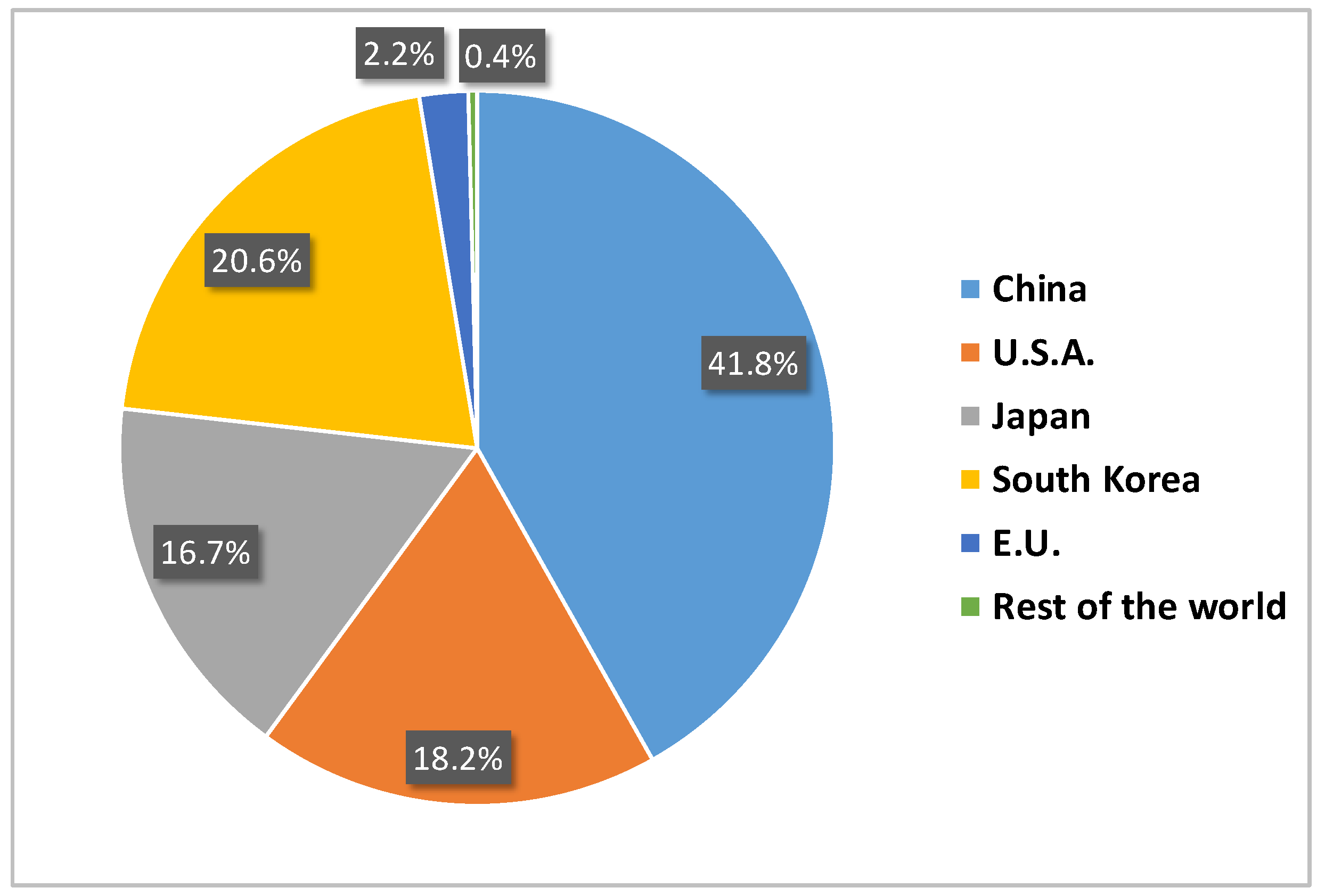Sustainability 12 04628 g001