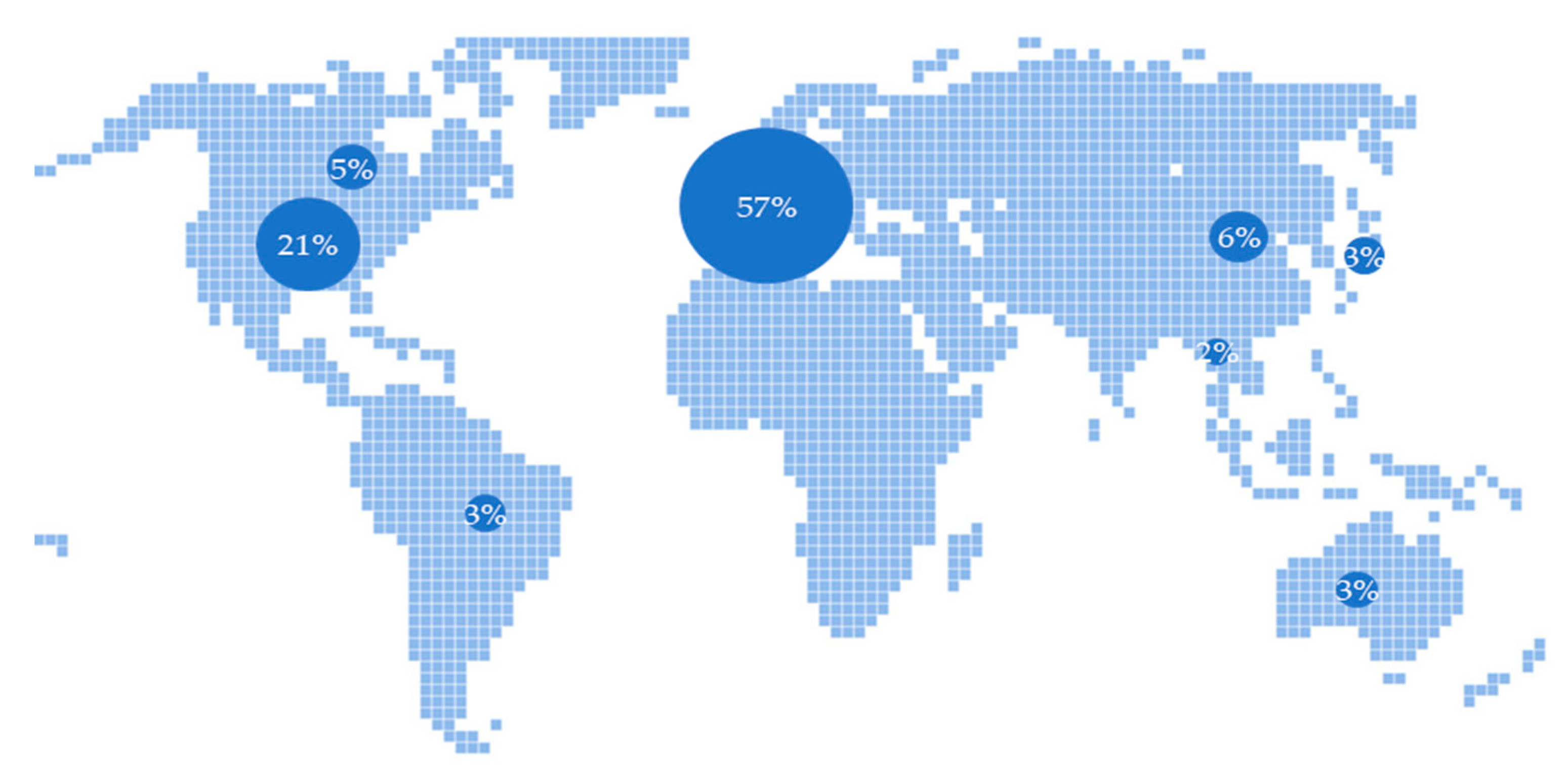 Sustainability 12 04628 g006
