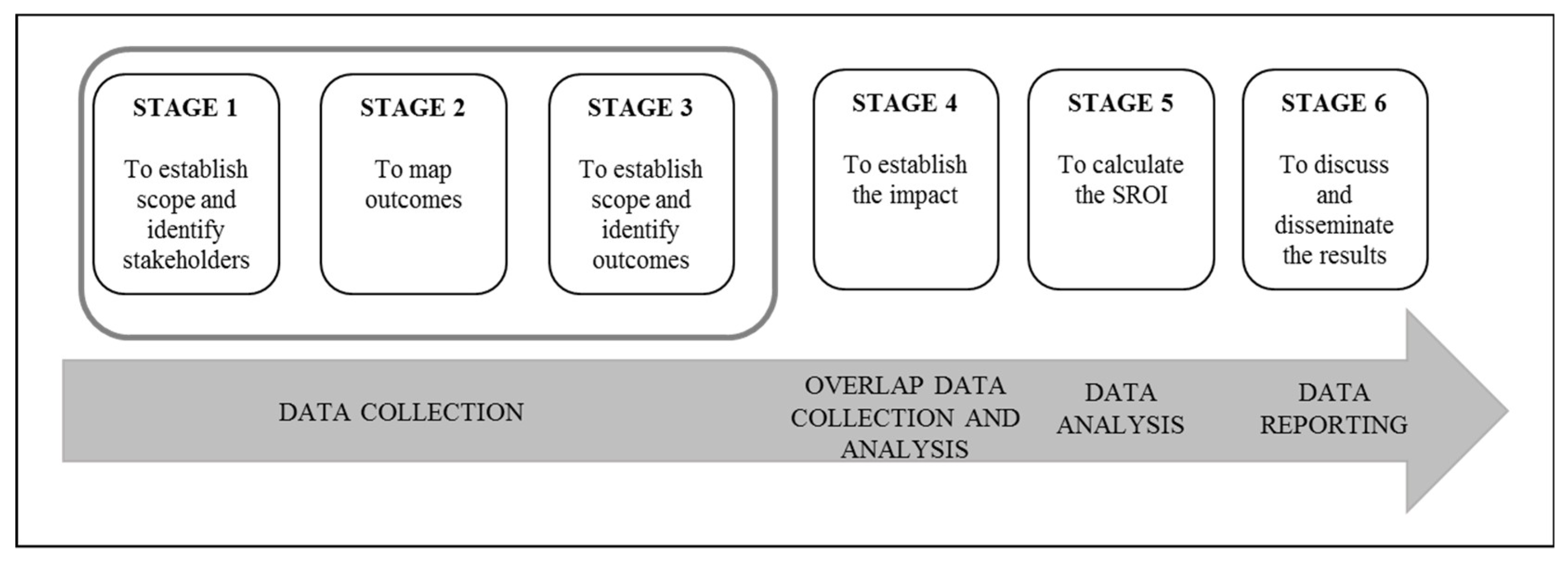 Sustainability 12 04632 g002 Sustainability 12 04632 g002