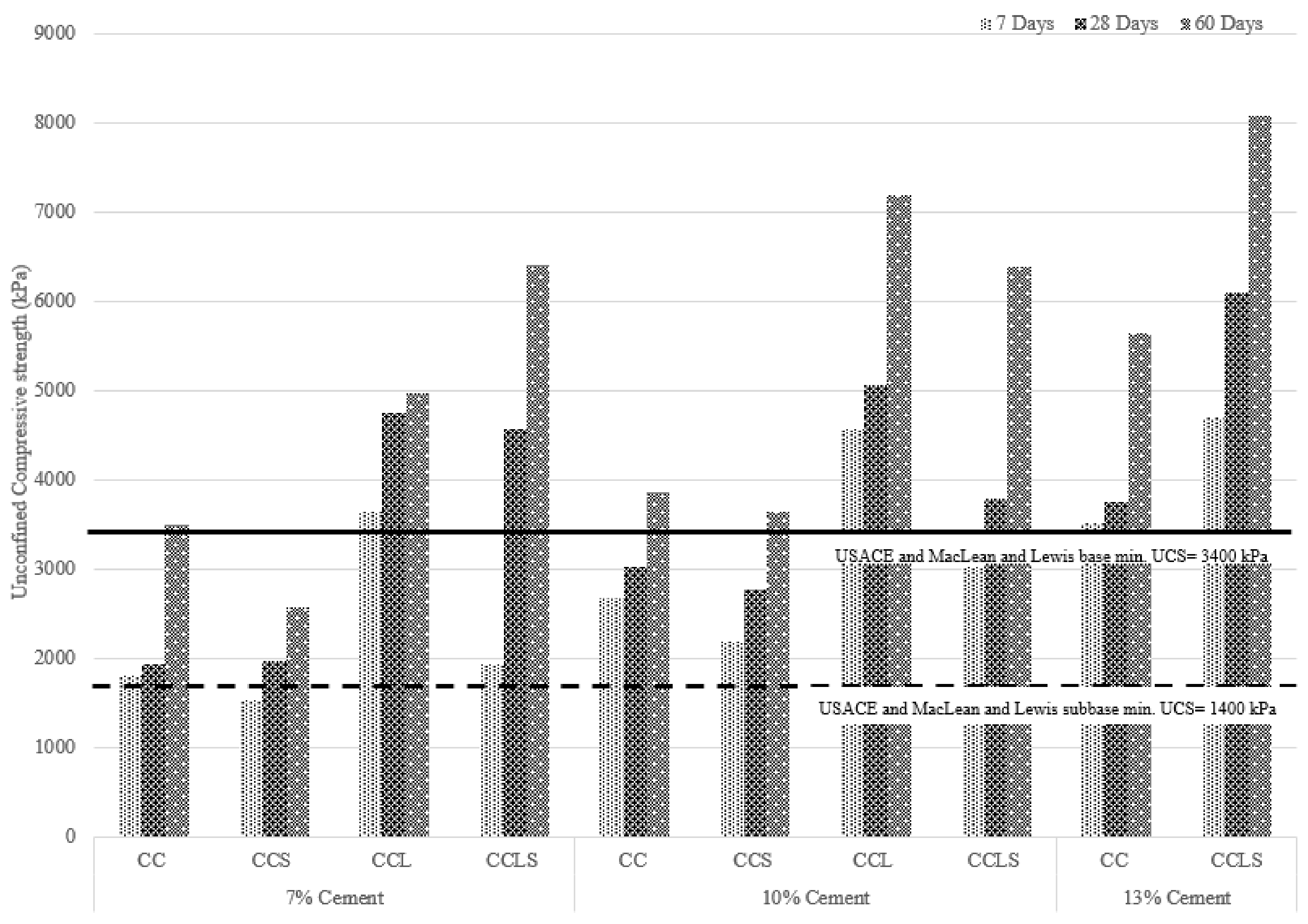 Sustainability 12 04633 g002 Sustainability 12 04633 g002