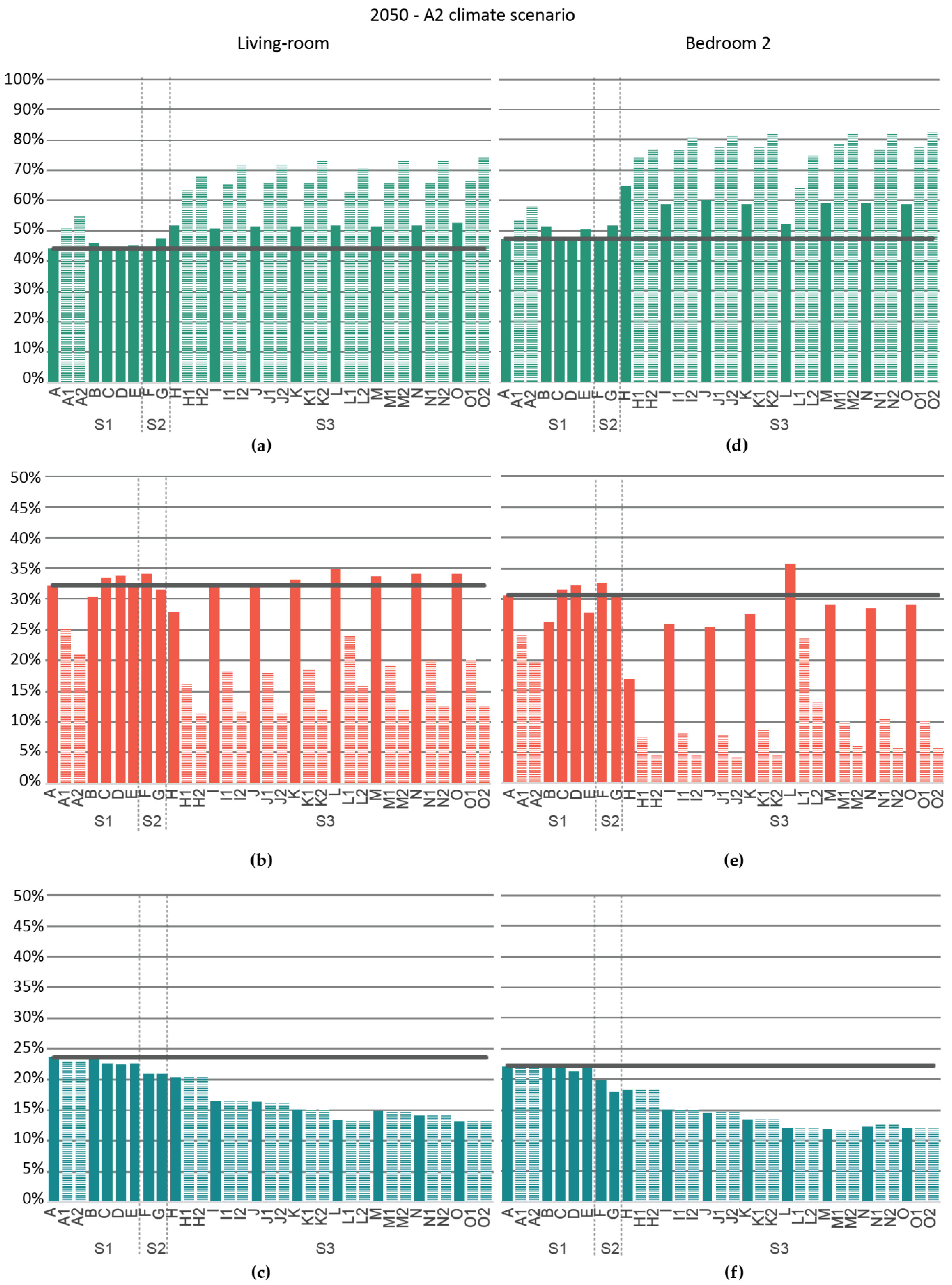 Sustainability 12 04636 g007