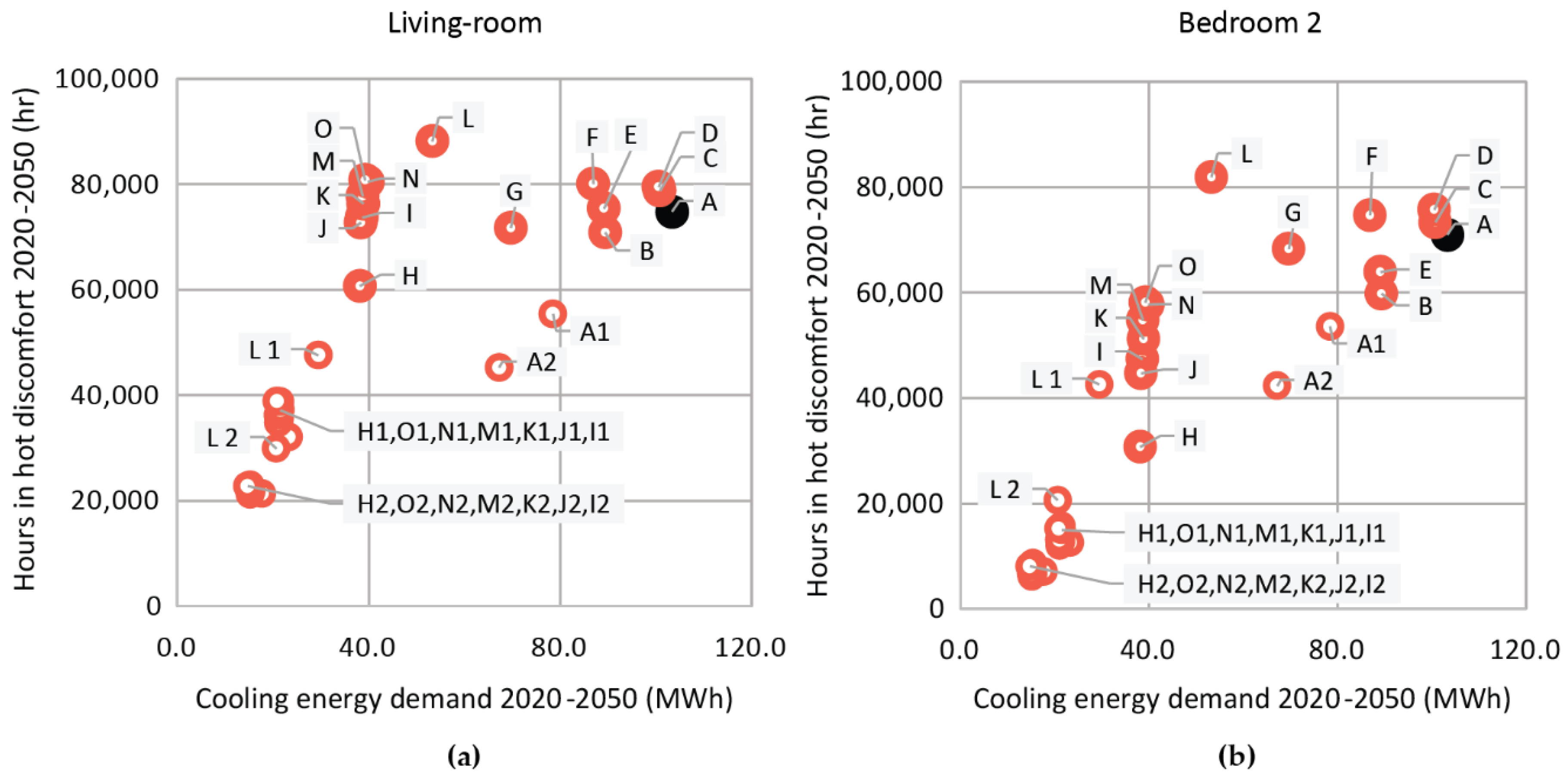 Sustainability 12 04636 g009