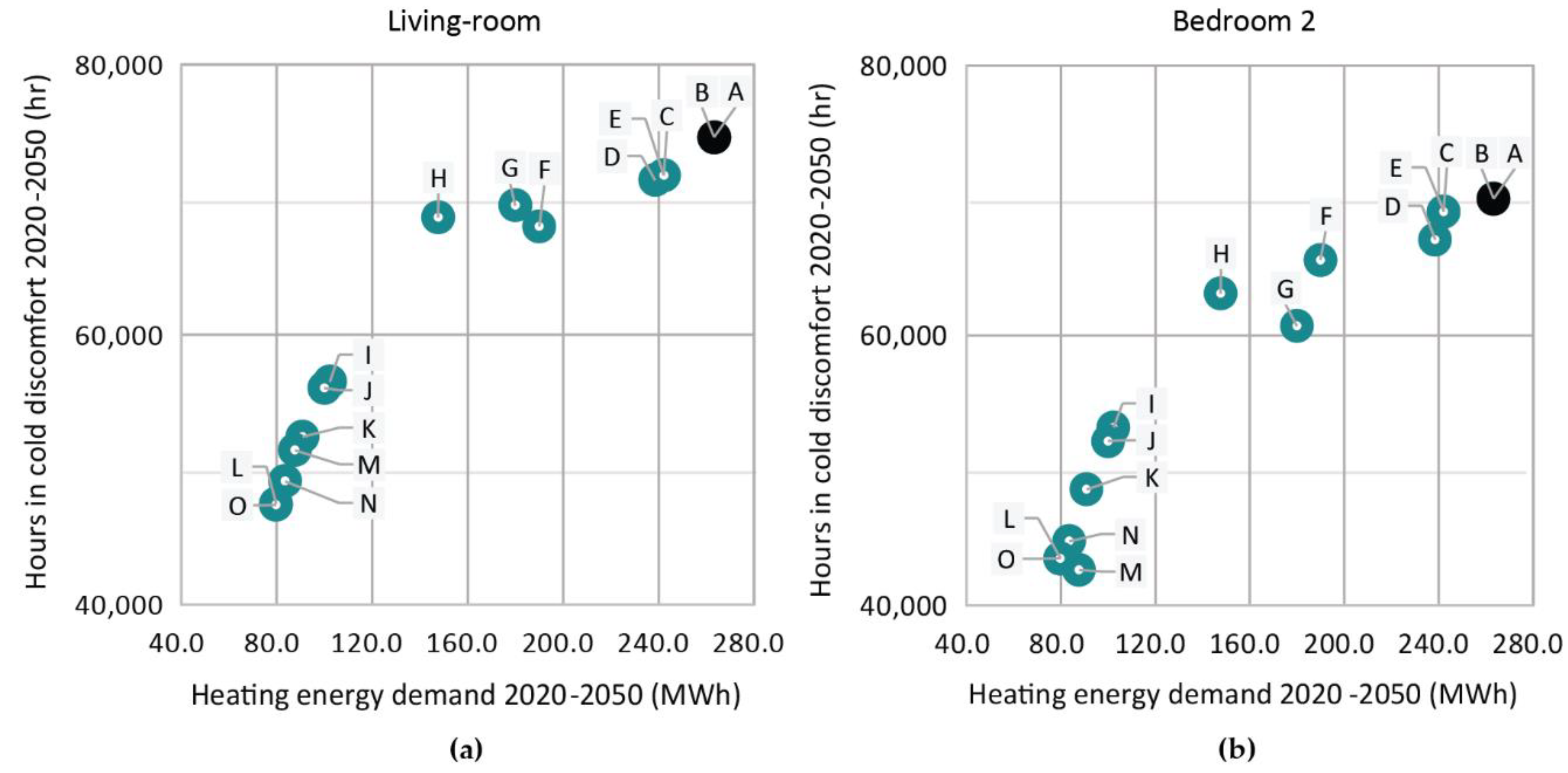 Sustainability 12 04636 g010