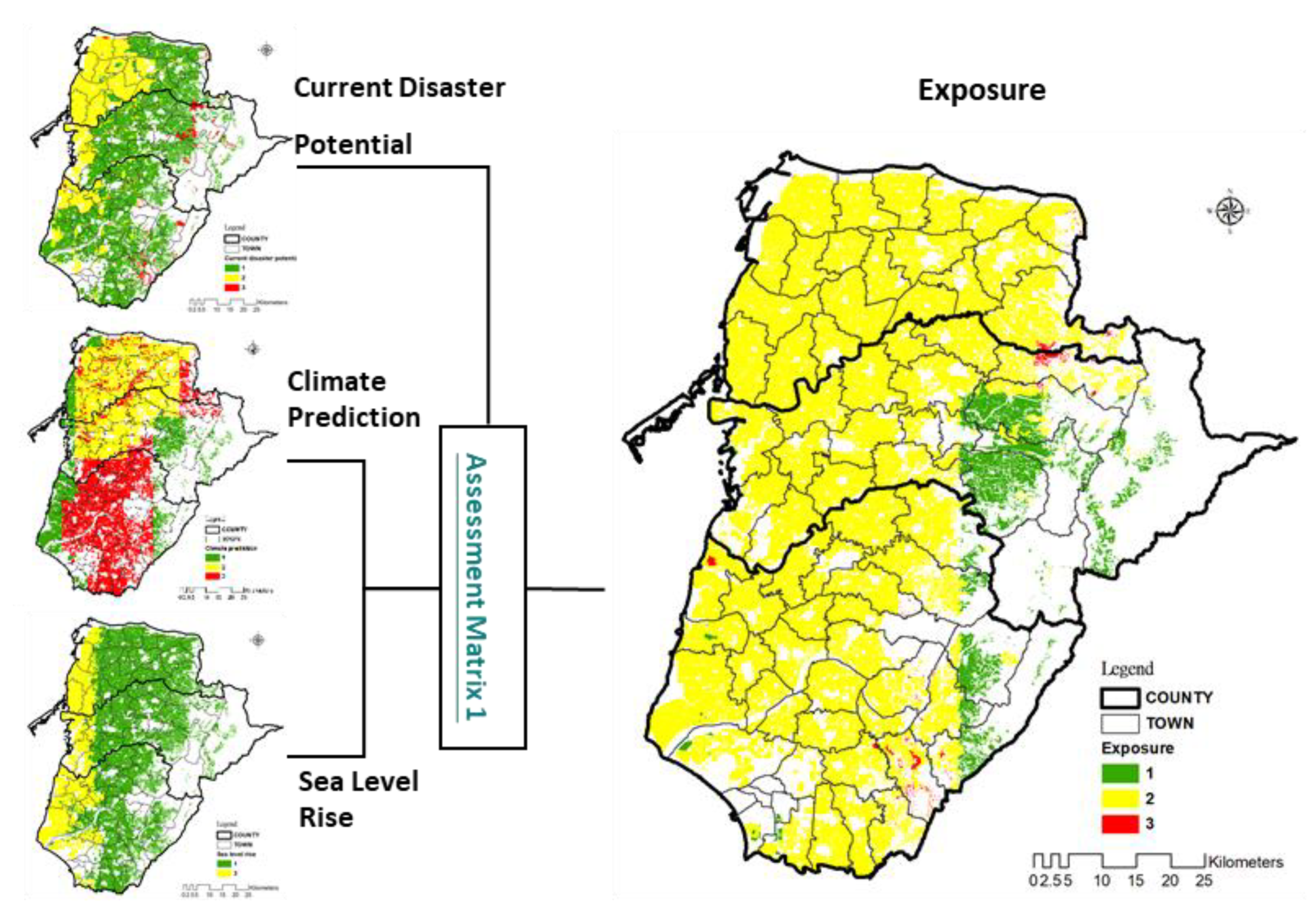 Sustainability 12 04637 g005 550
