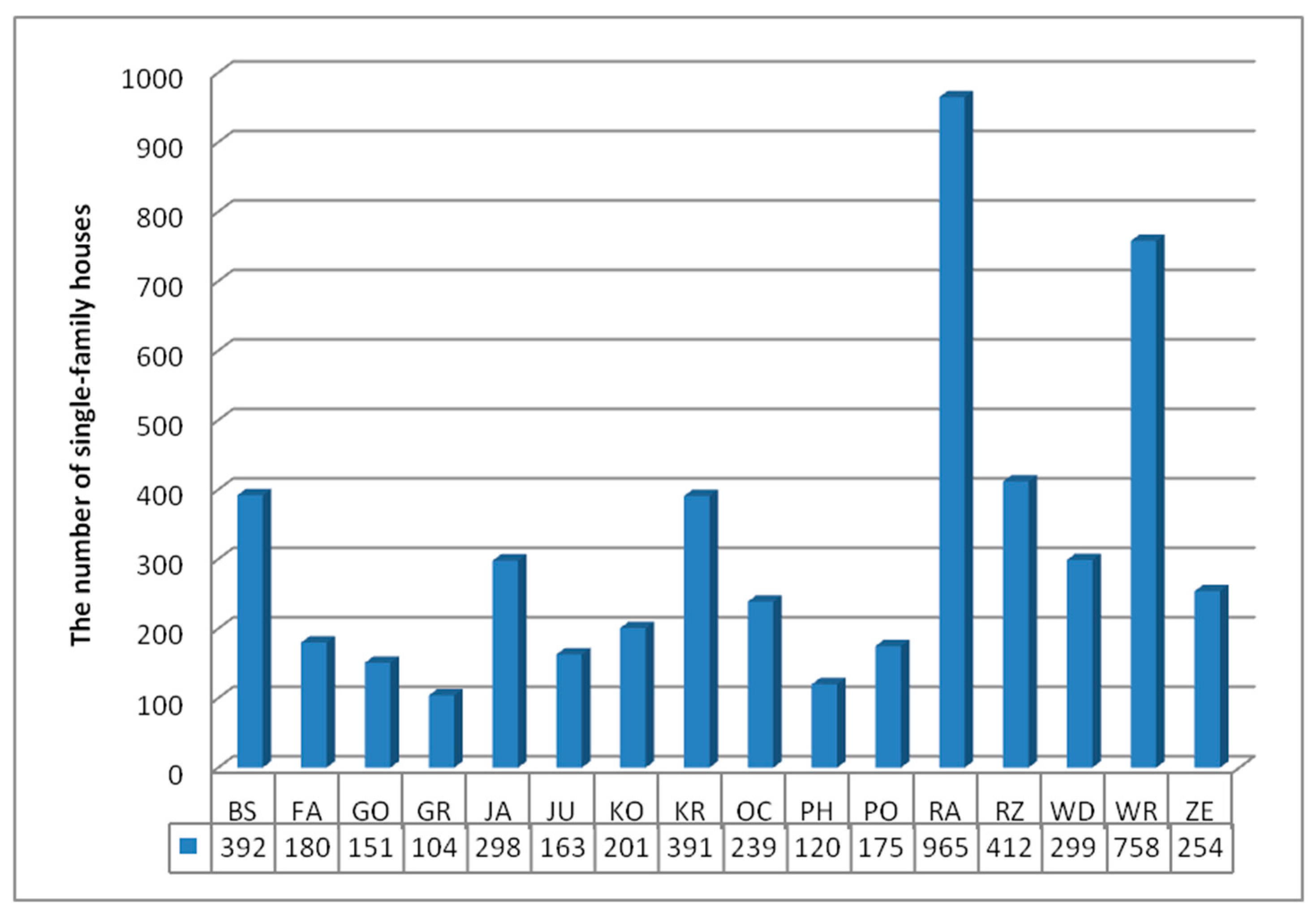 Sustainability 12 04638 g005