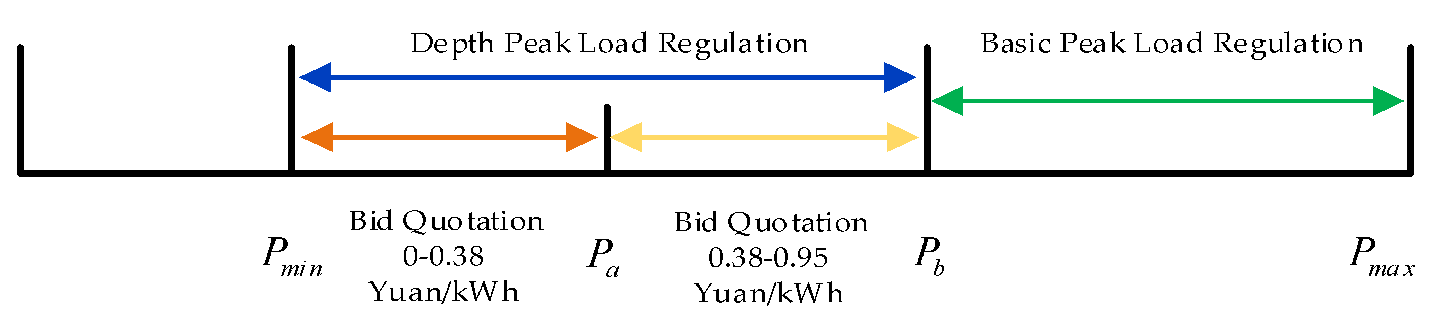 Sustainability 12 04642 g004 Sustainability 12 04642 g004