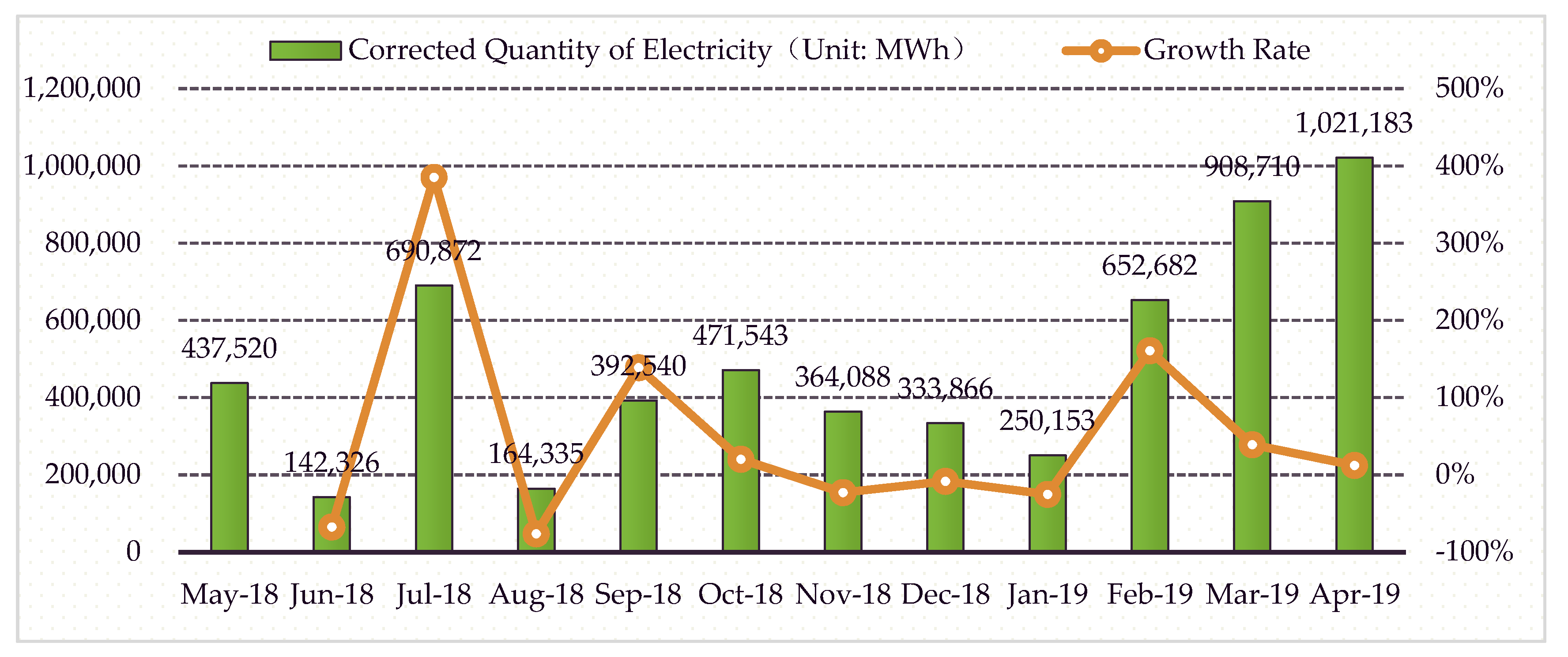 Sustainability 12 04642 g005 Sustainability 12 04642 g005