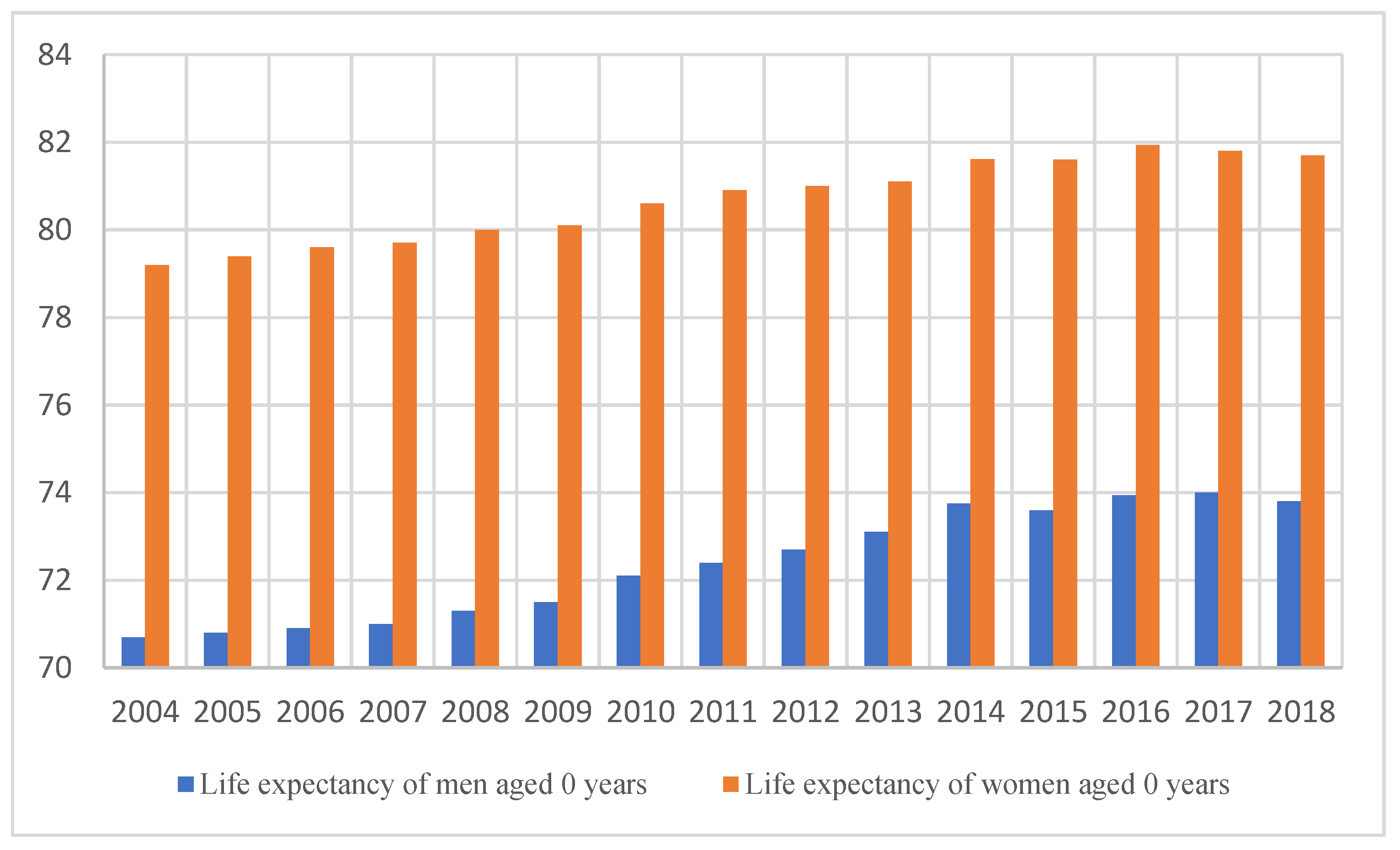 Sustainability 12 04648 g004 Sustainability 12 04648 g004