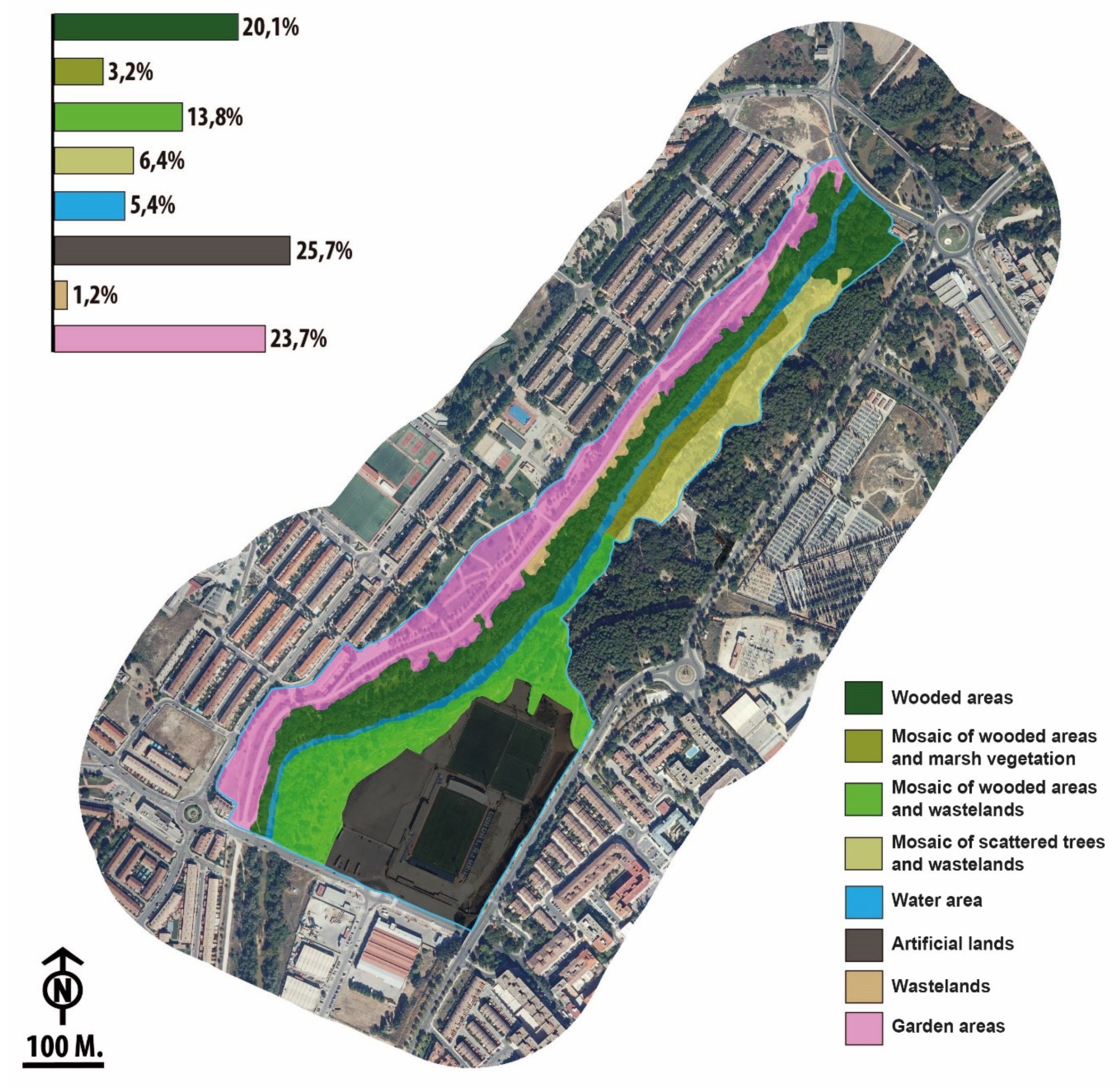 Sustainability 12 04661 g0a1