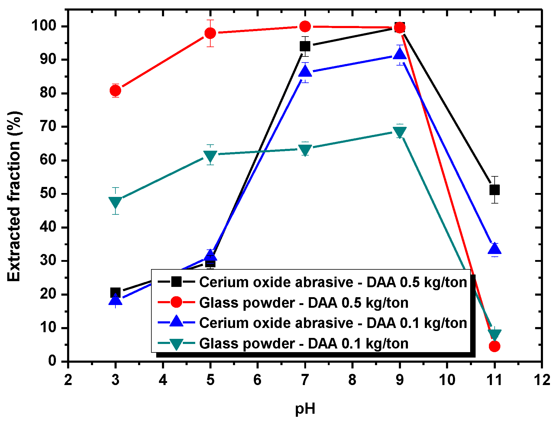 Sustainability 12 04662 g002