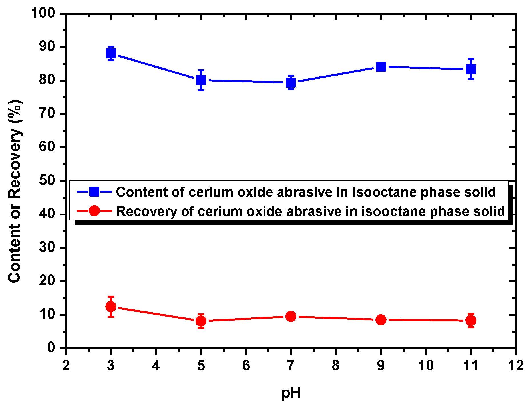 Sustainability 12 04662 g005