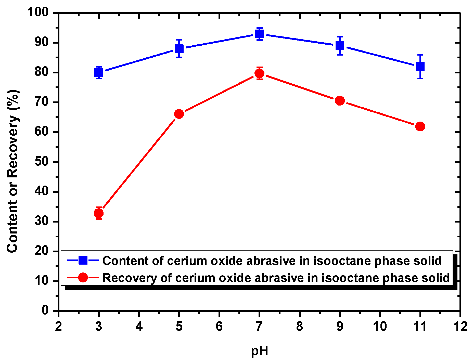 Sustainability 12 04662 g007
