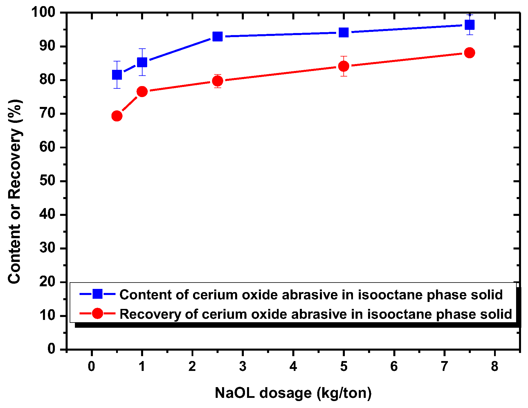 Sustainability 12 04662 g008