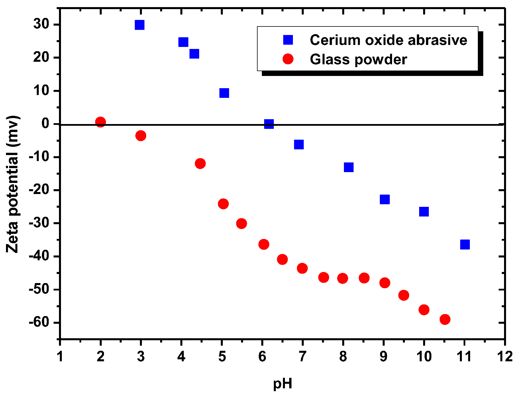 Sustainability 12 04662 g009