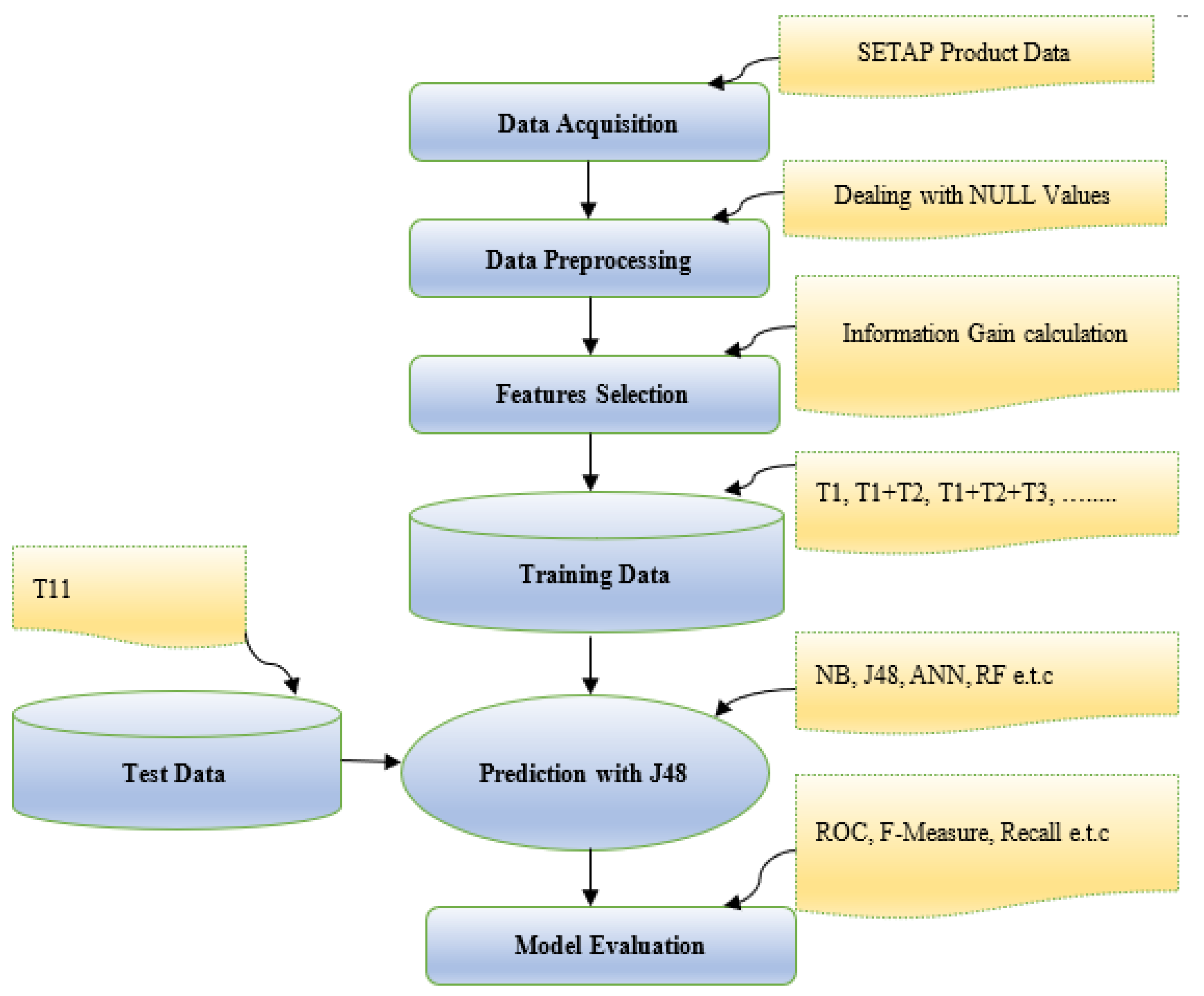 Sustainability 12 04663 g001