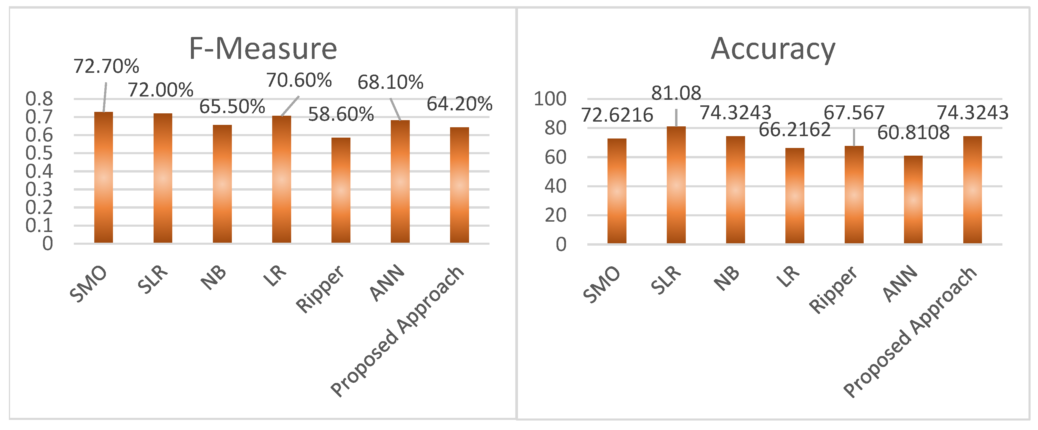 Sustainability 12 04663 g004
