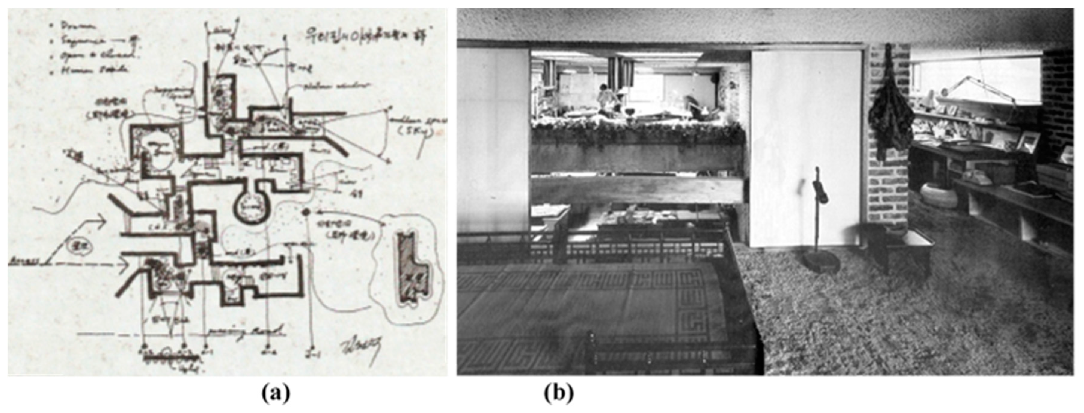 Sustainability 12 04664 g003