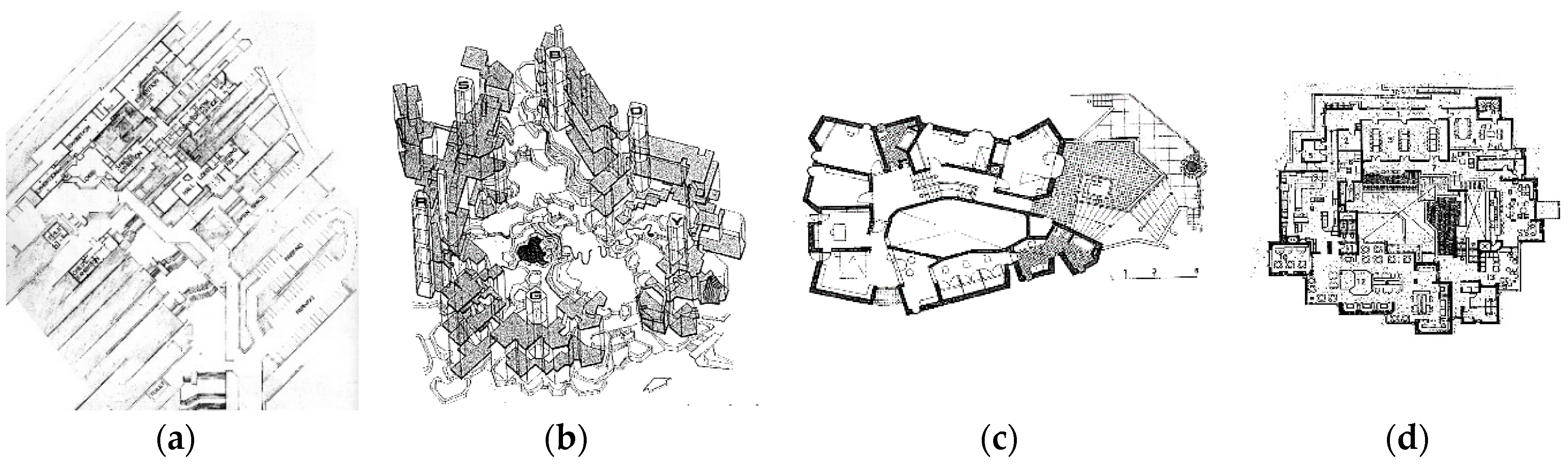 Sustainability 12 04664 g004